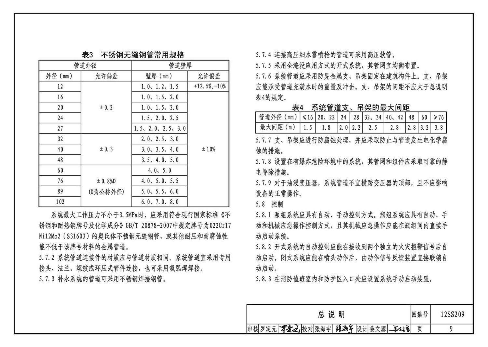 12SS209--细水雾灭火系统选用与安装