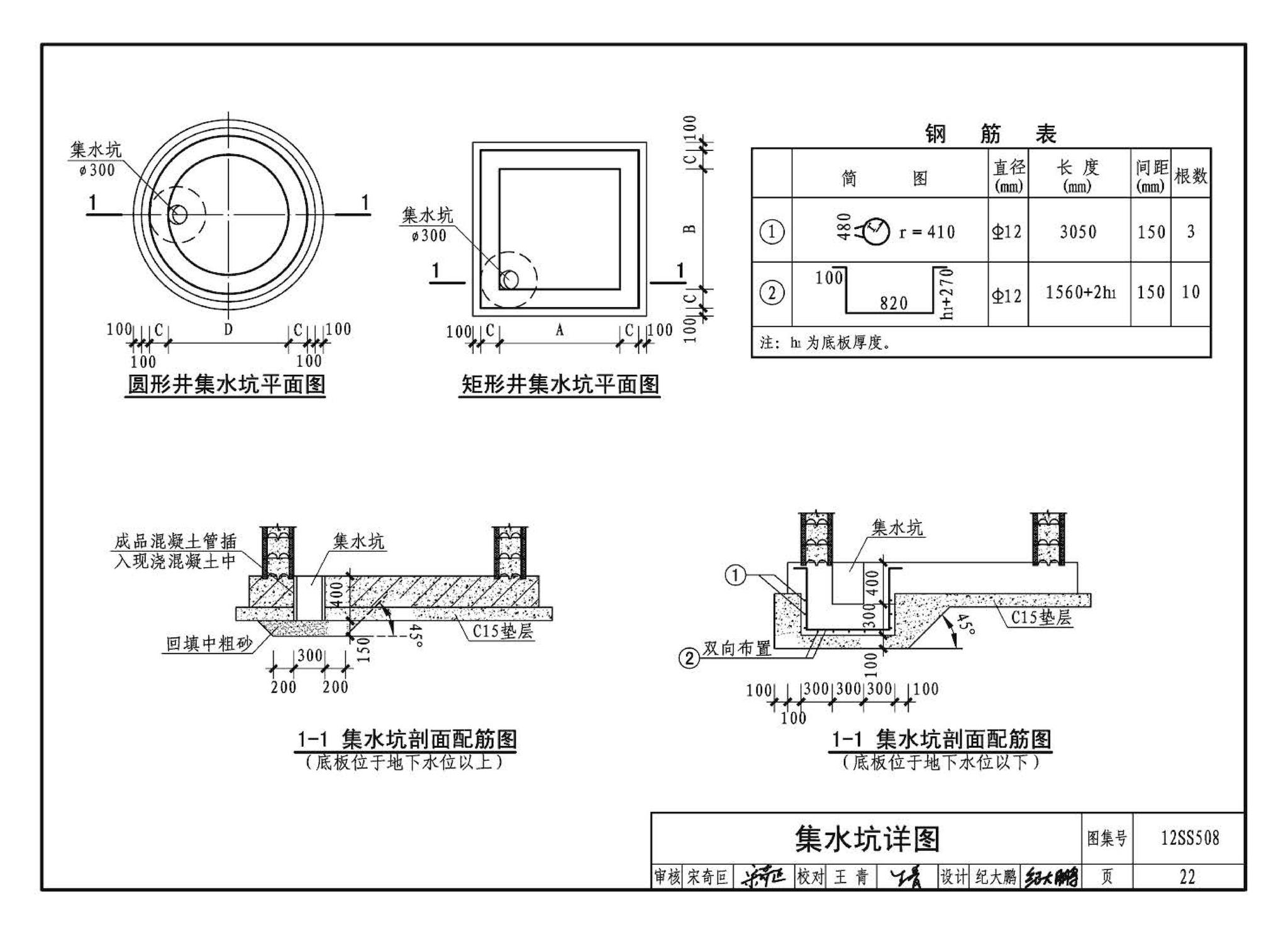 12SS508--混凝土模块式室外给水管道附属构筑物