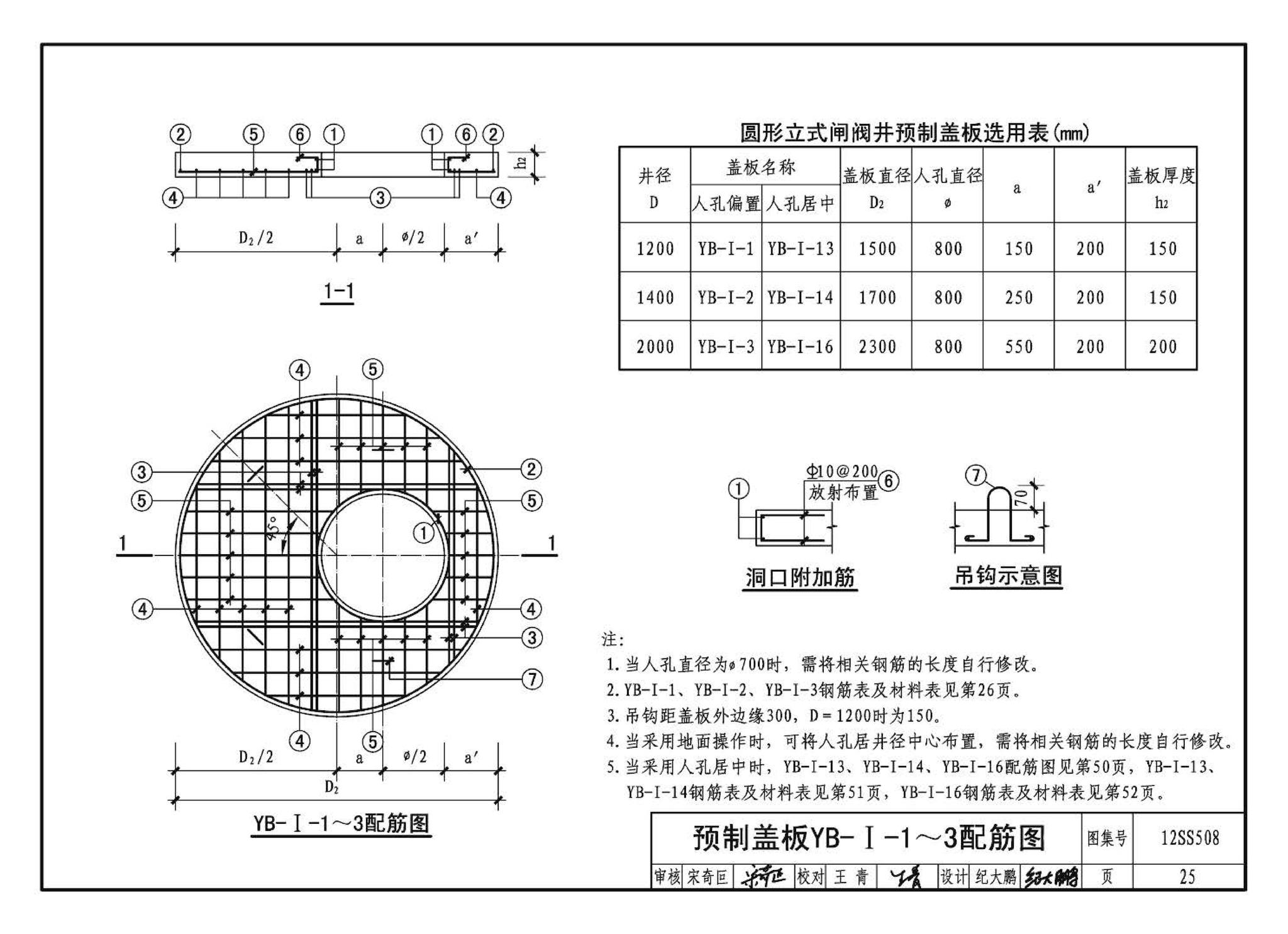 12SS508--混凝土模块式室外给水管道附属构筑物