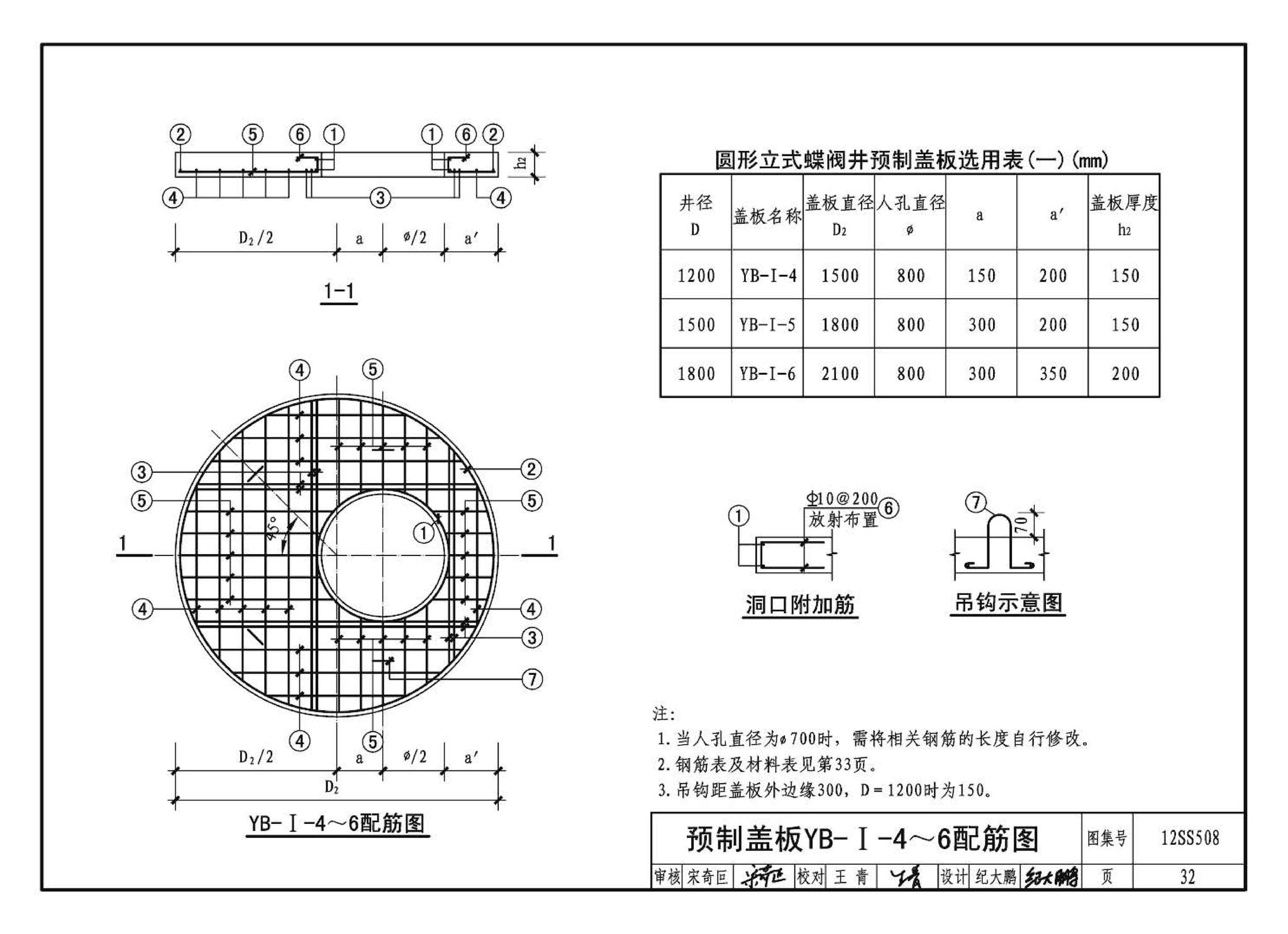 12SS508--混凝土模块式室外给水管道附属构筑物