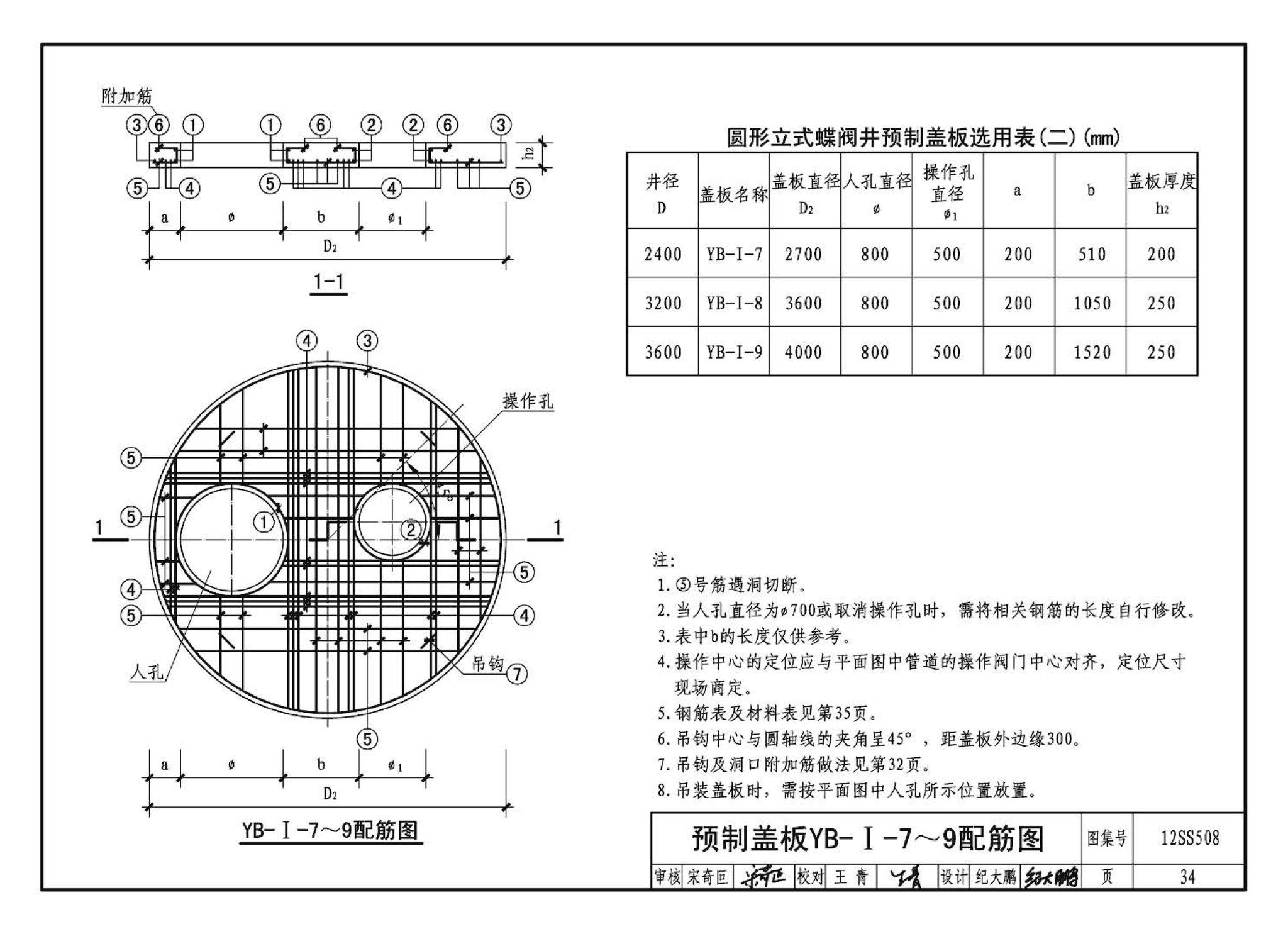 12SS508--混凝土模块式室外给水管道附属构筑物