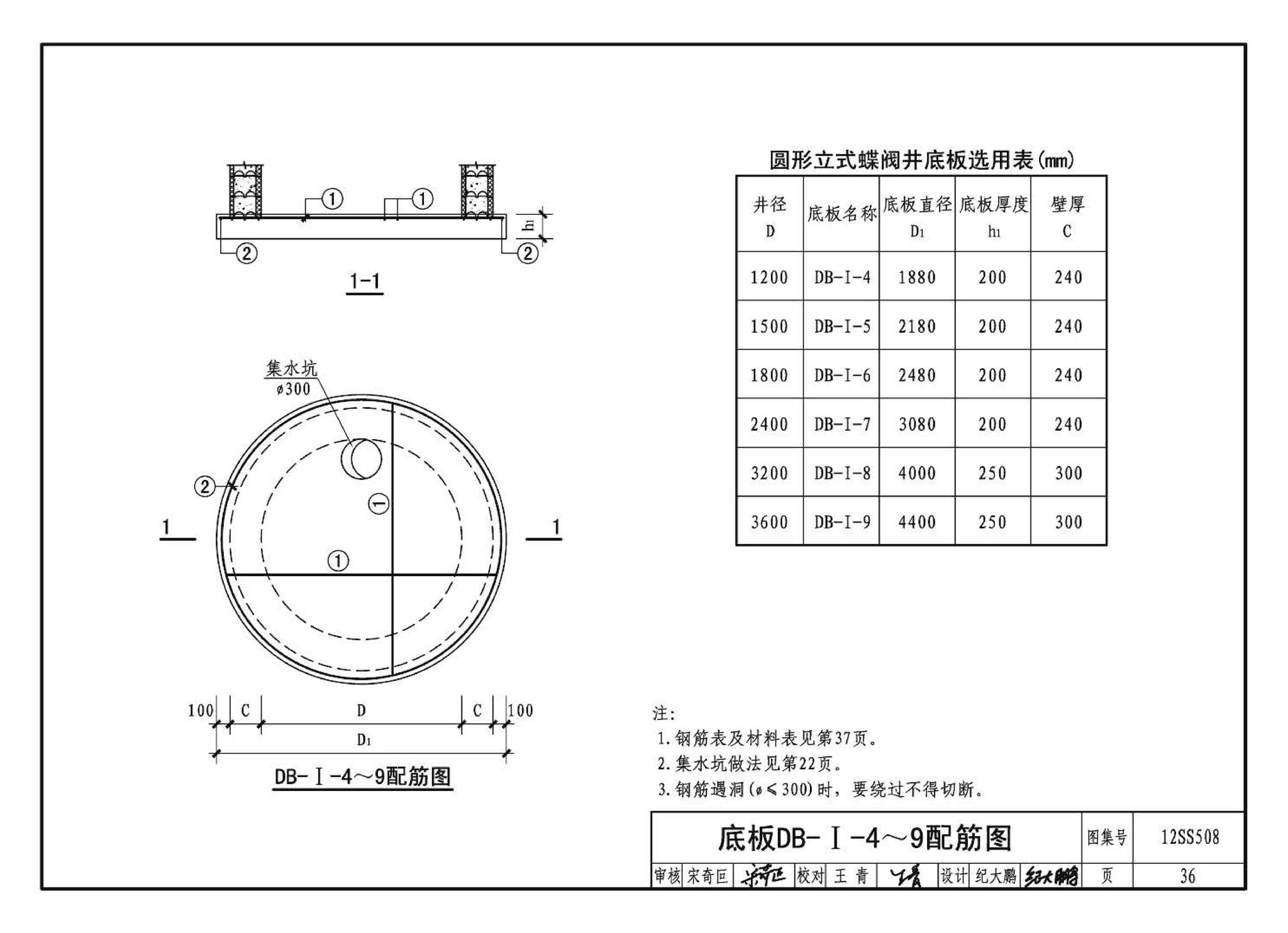 12SS508--混凝土模块式室外给水管道附属构筑物