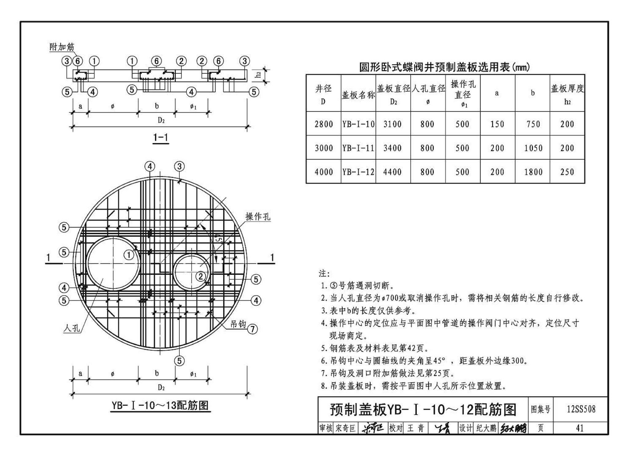 12SS508--混凝土模块式室外给水管道附属构筑物