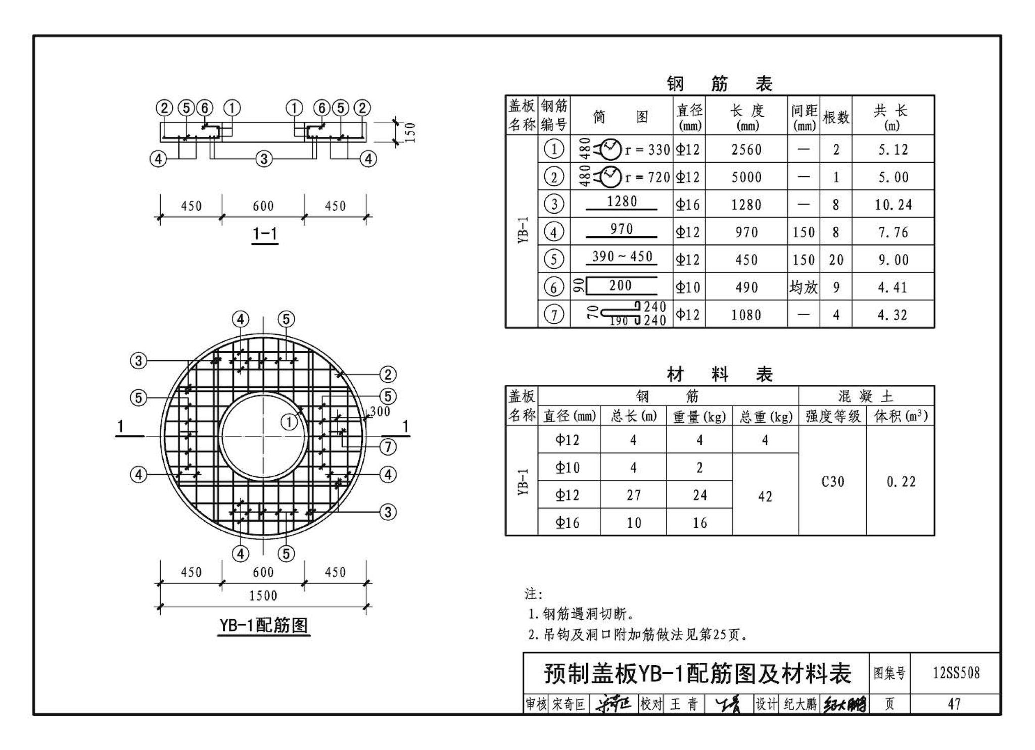 12SS508--混凝土模块式室外给水管道附属构筑物