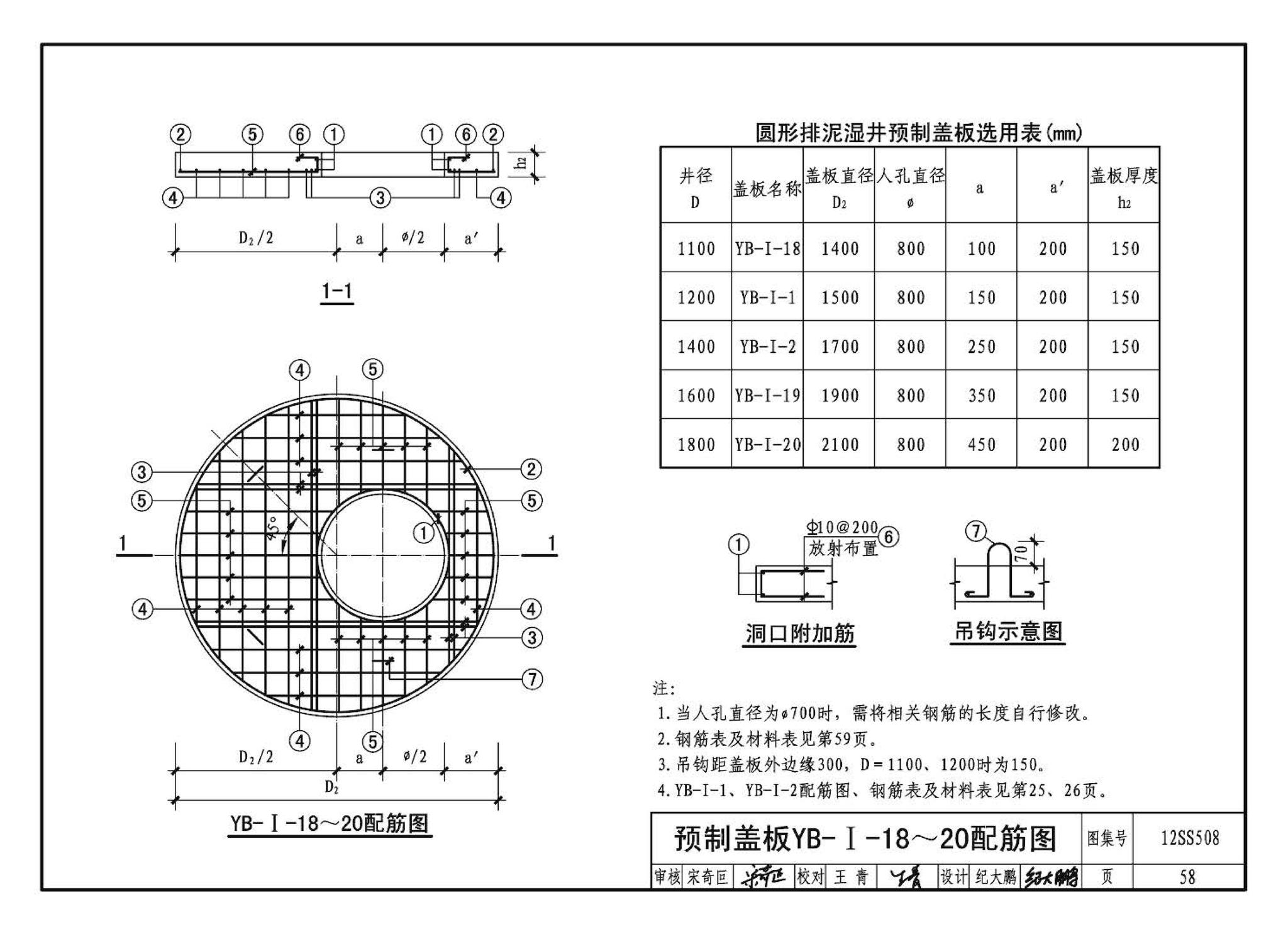 12SS508--混凝土模块式室外给水管道附属构筑物