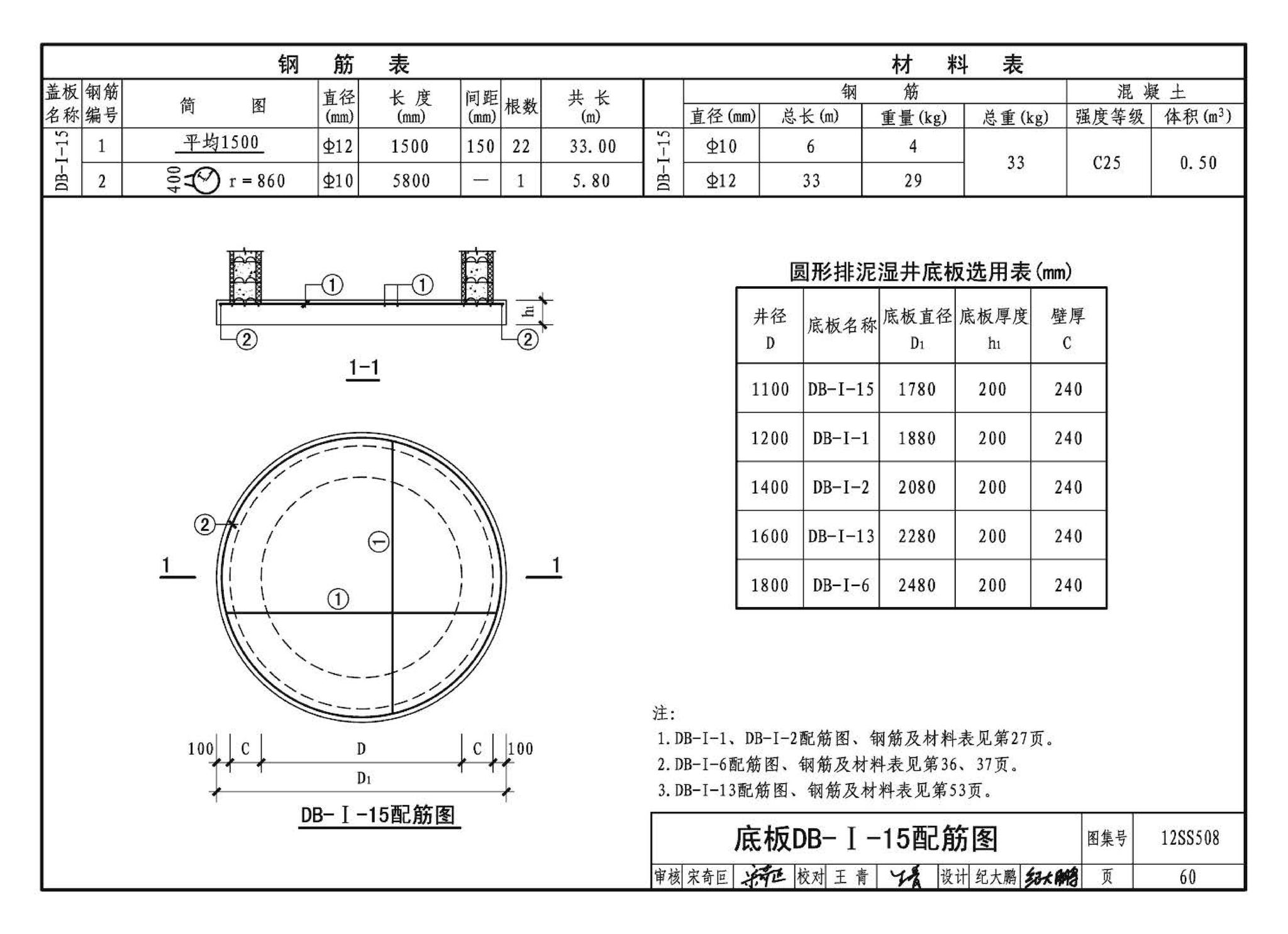 12SS508--混凝土模块式室外给水管道附属构筑物