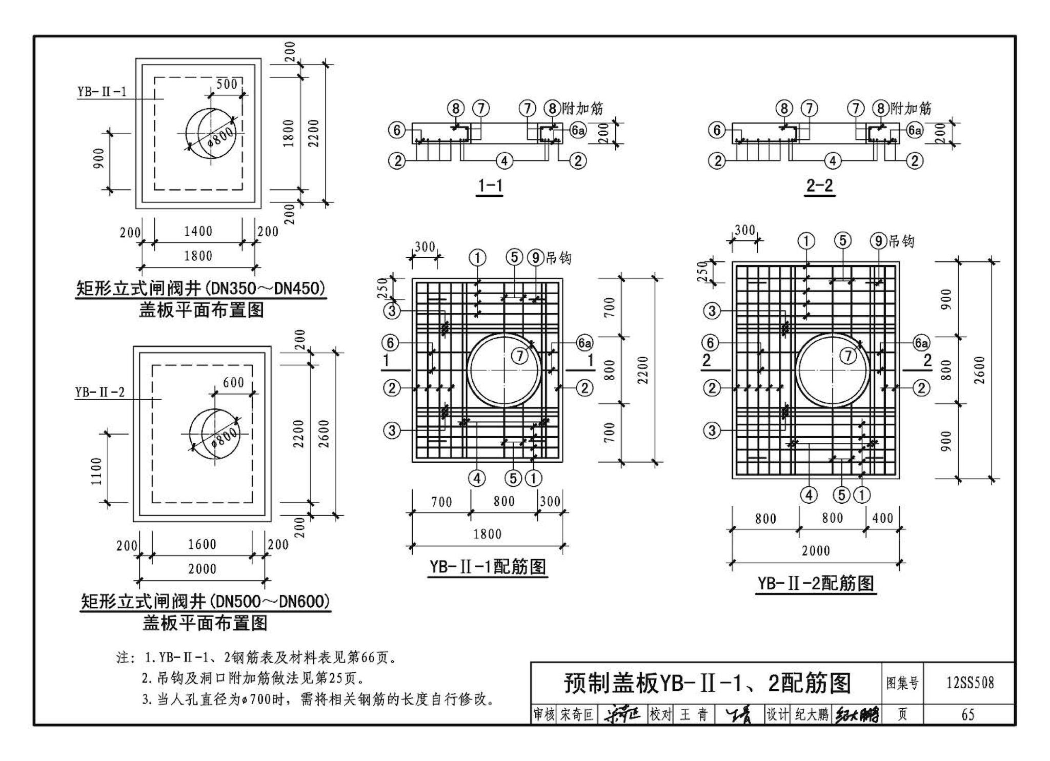 12SS508--混凝土模块式室外给水管道附属构筑物