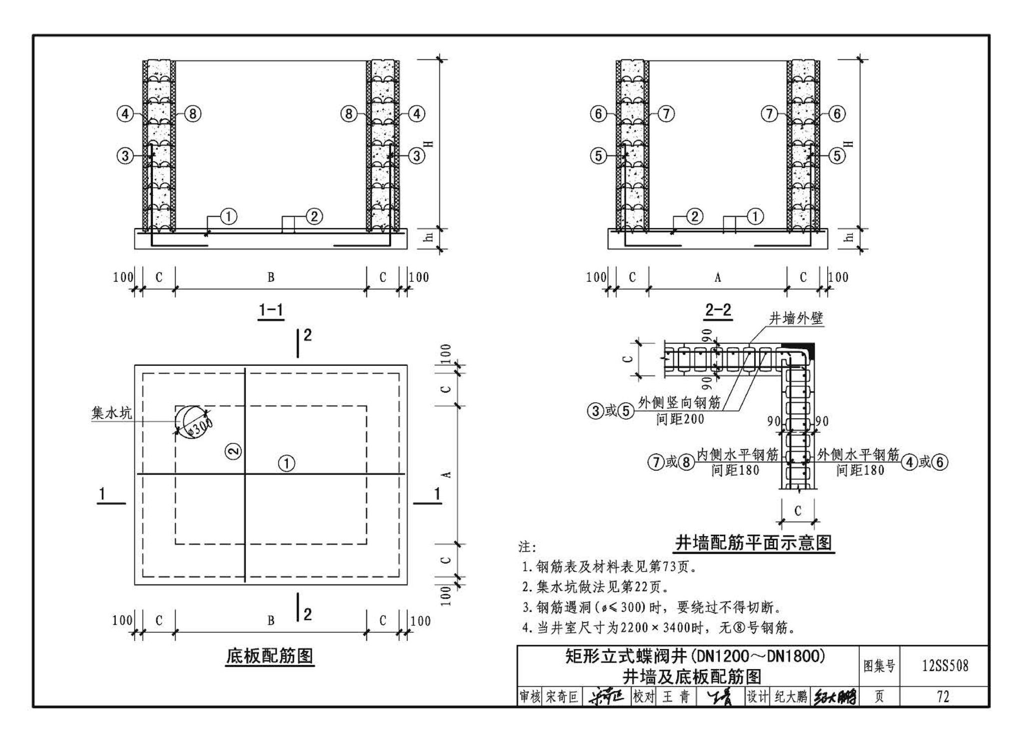 12SS508--混凝土模块式室外给水管道附属构筑物