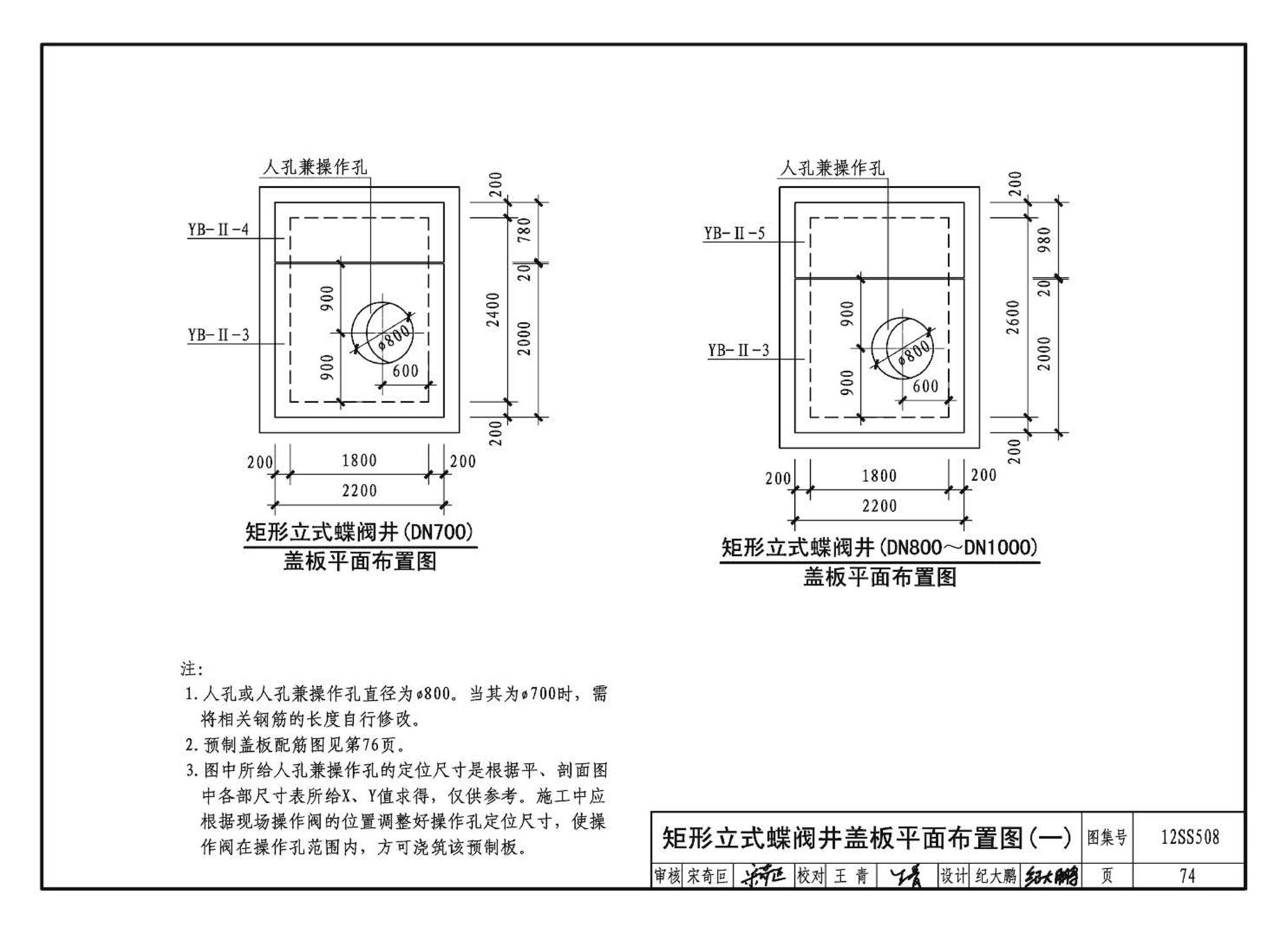 12SS508--混凝土模块式室外给水管道附属构筑物