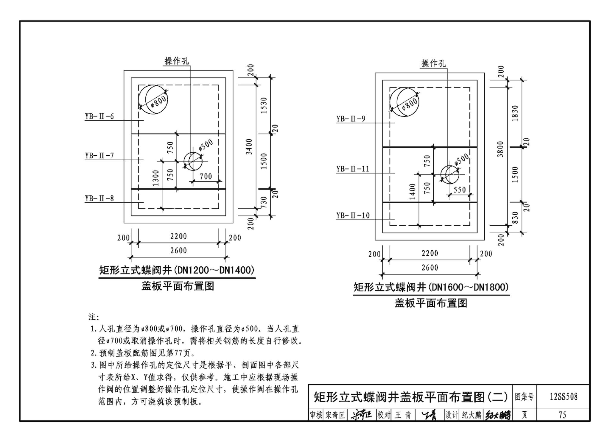 12SS508--混凝土模块式室外给水管道附属构筑物