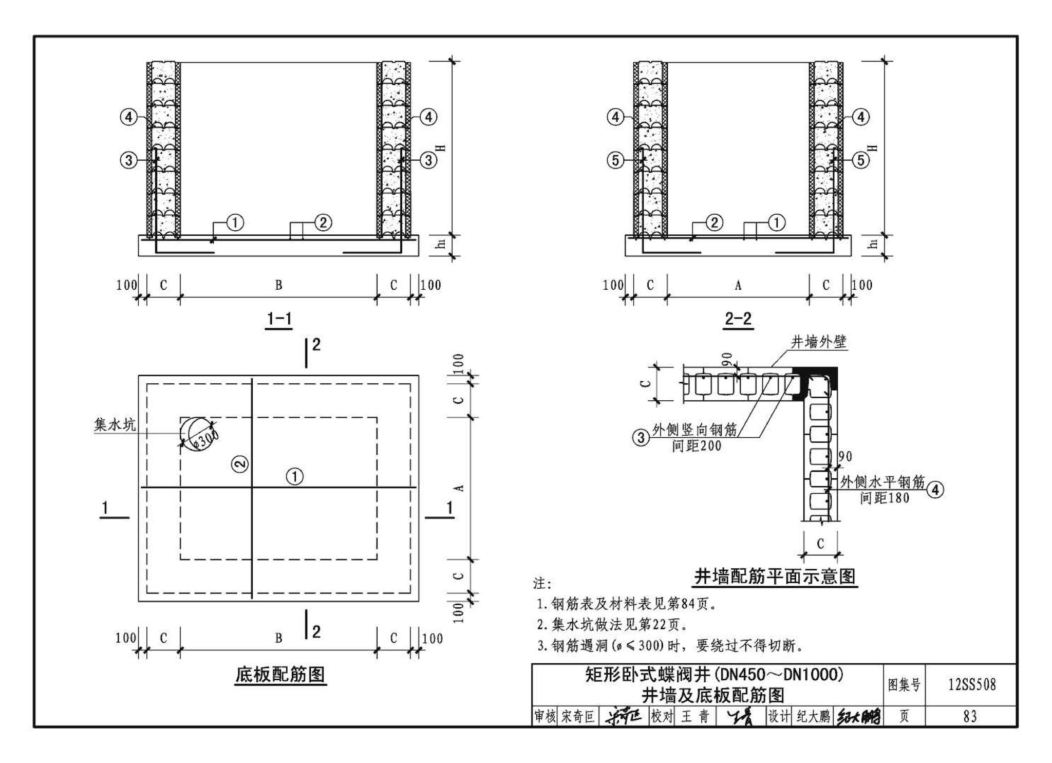 12SS508--混凝土模块式室外给水管道附属构筑物