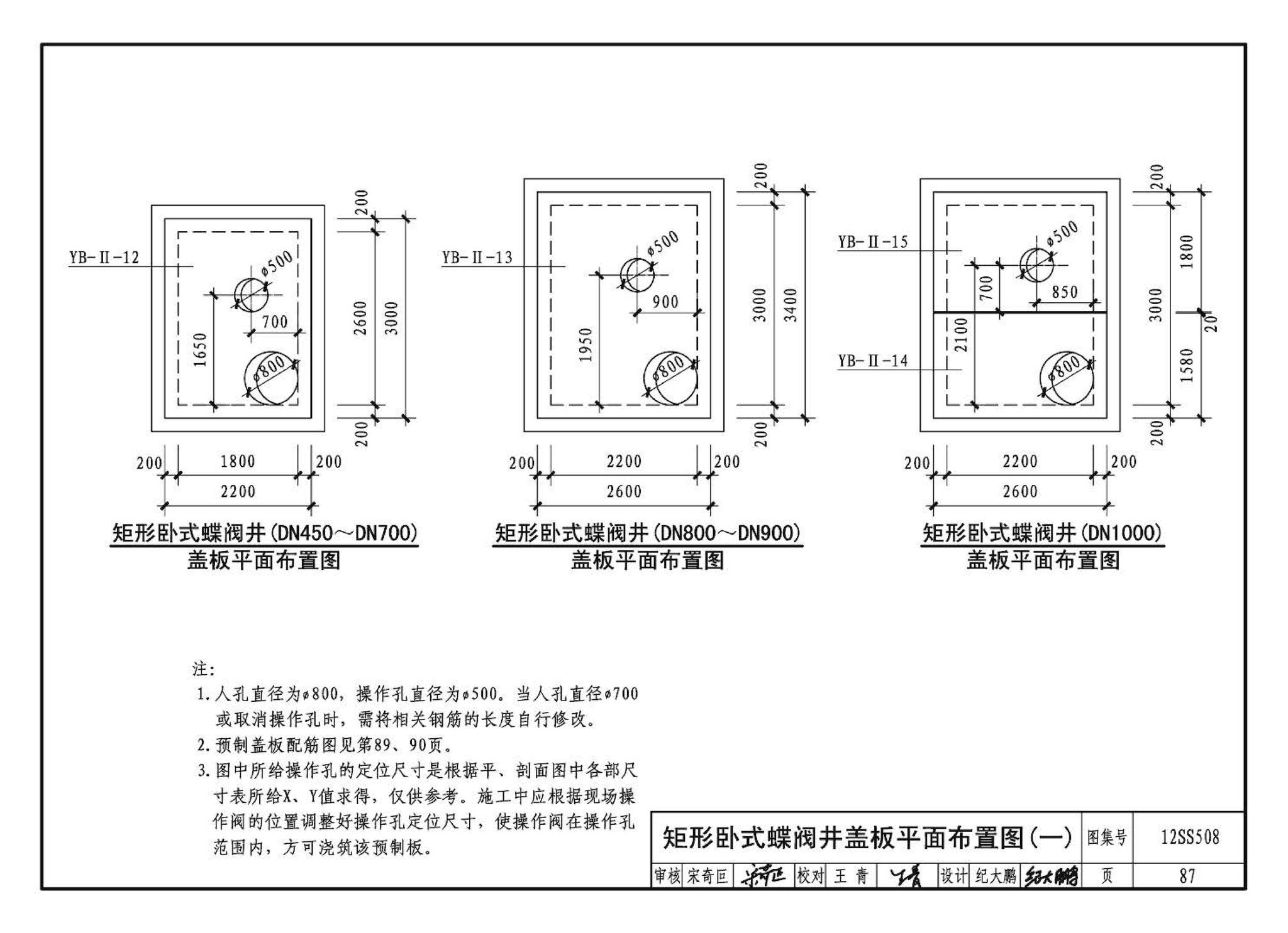 12SS508--混凝土模块式室外给水管道附属构筑物