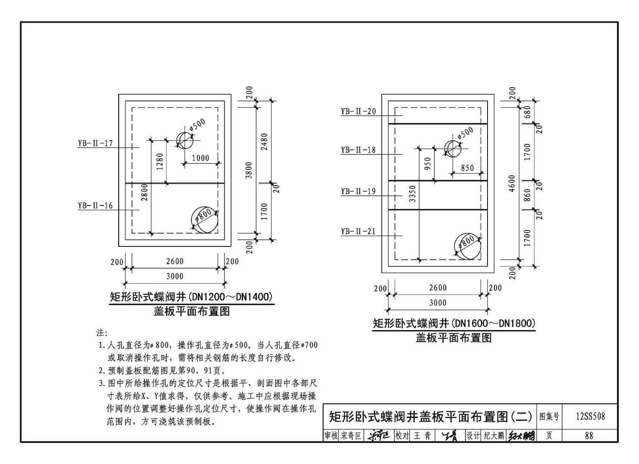 12SS508--混凝土模块式室外给水管道附属构筑物