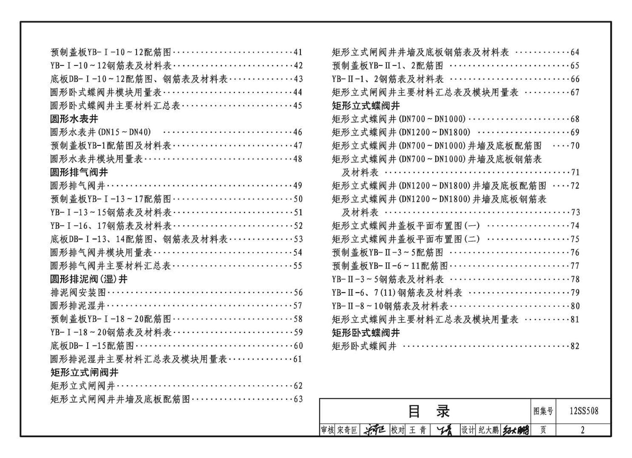 12SS508--混凝土模块式室外给水管道附属构筑物