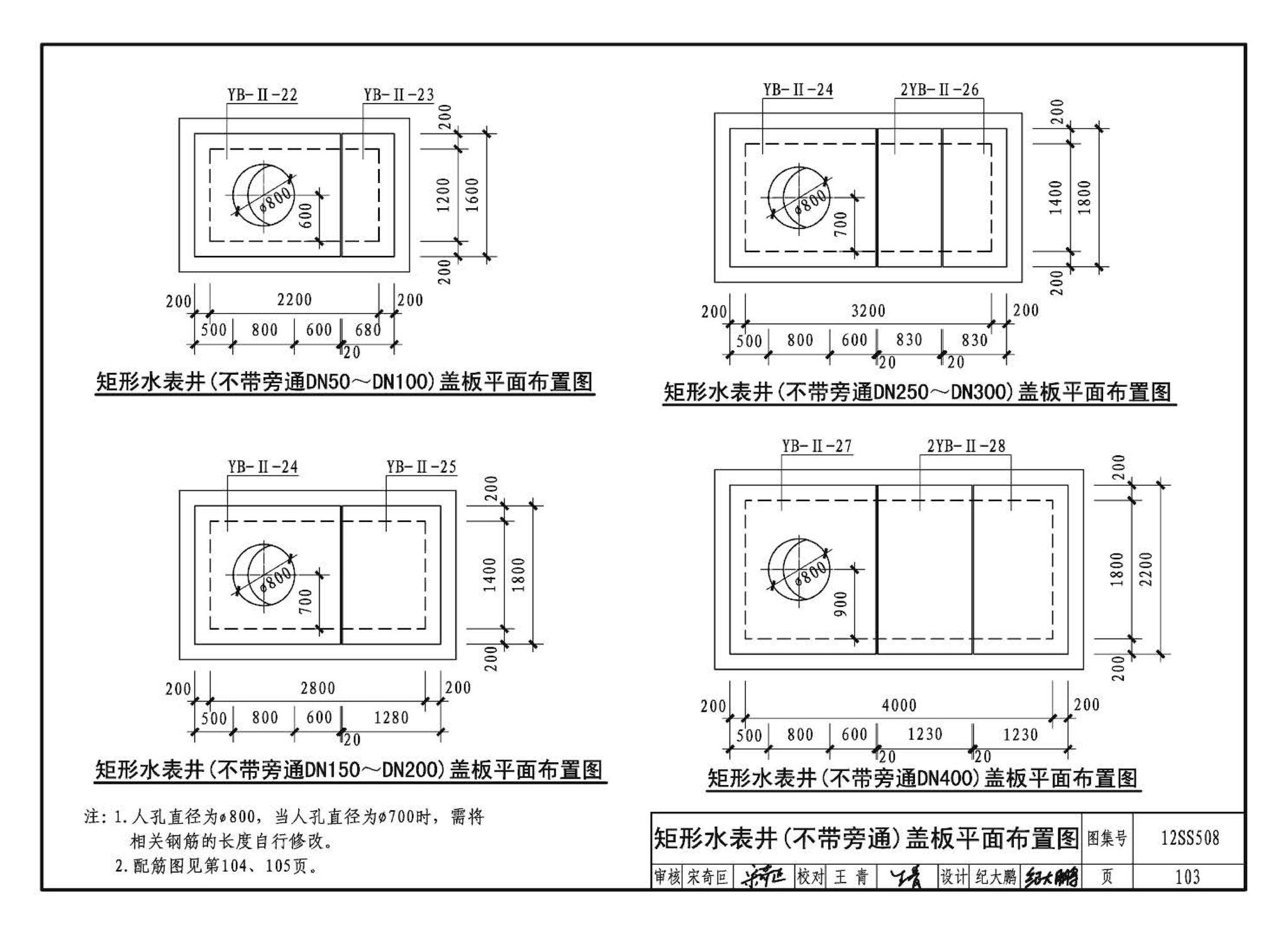 12SS508--混凝土模块式室外给水管道附属构筑物