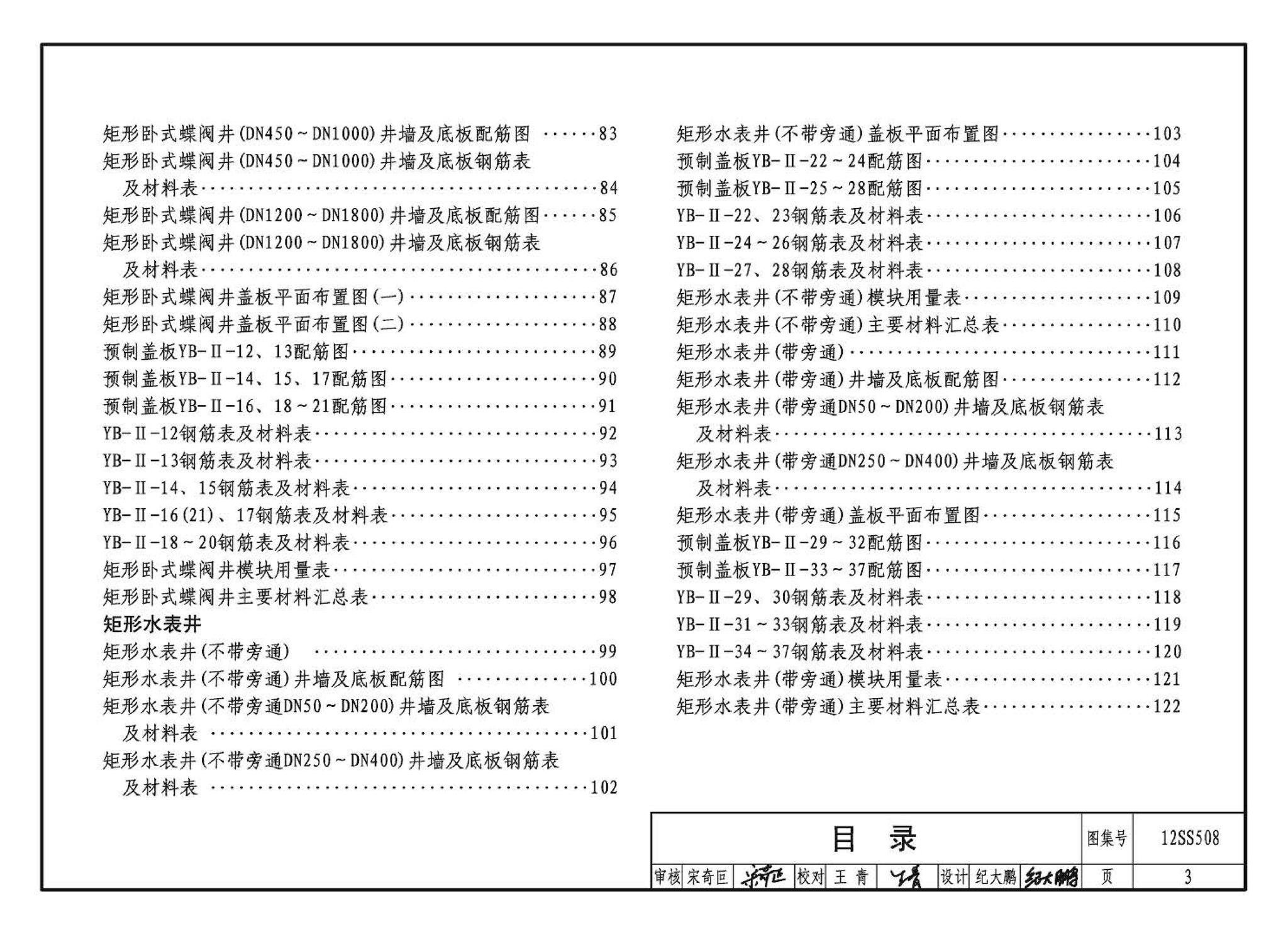 12SS508--混凝土模块式室外给水管道附属构筑物