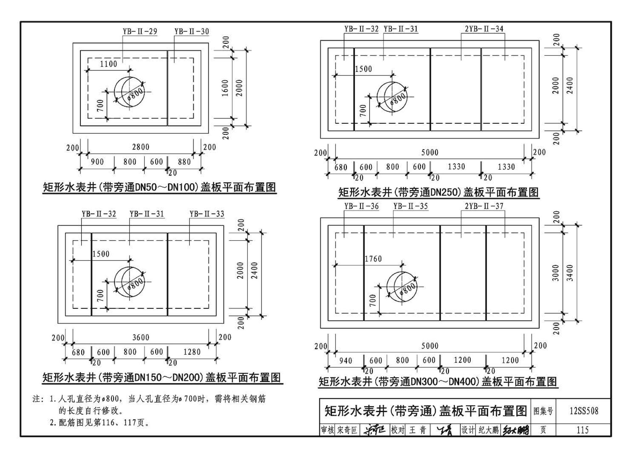 12SS508--混凝土模块式室外给水管道附属构筑物