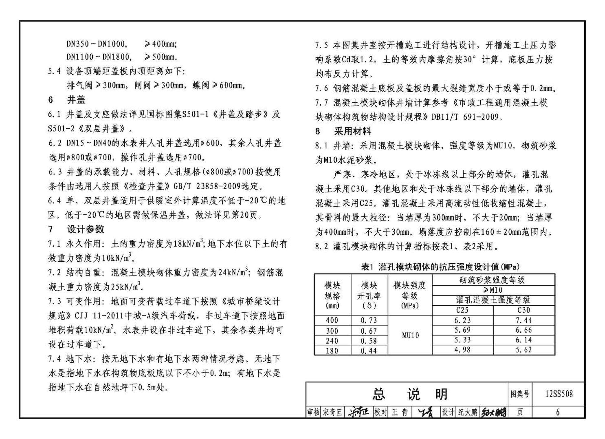 12SS508--混凝土模块式室外给水管道附属构筑物