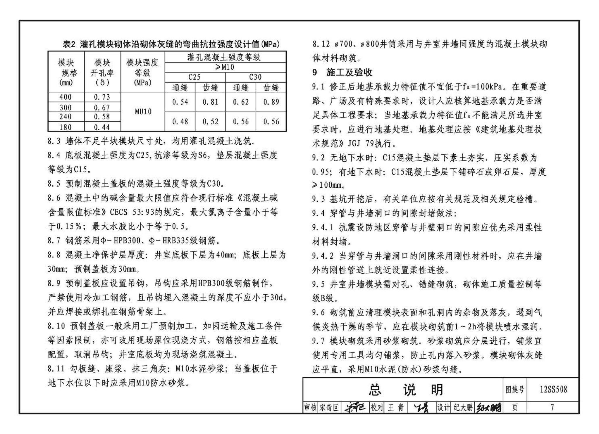 12SS508--混凝土模块式室外给水管道附属构筑物