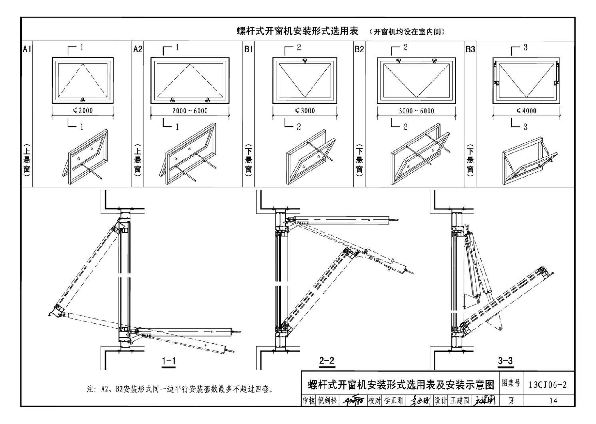 13CJ06-2--开窗机(二)  消防联动智能开窗机（参考图集）