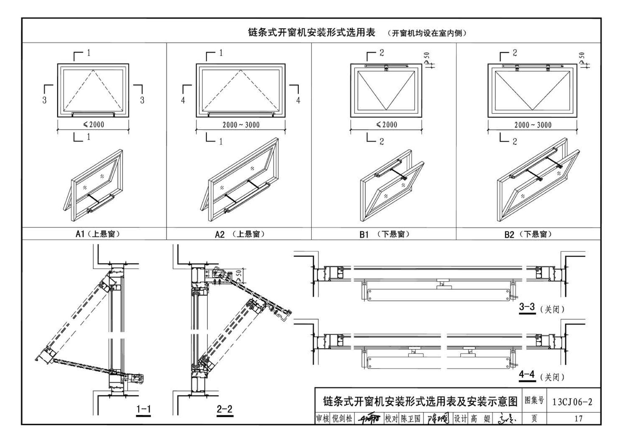 13CJ06-2--开窗机(二)  消防联动智能开窗机（参考图集）