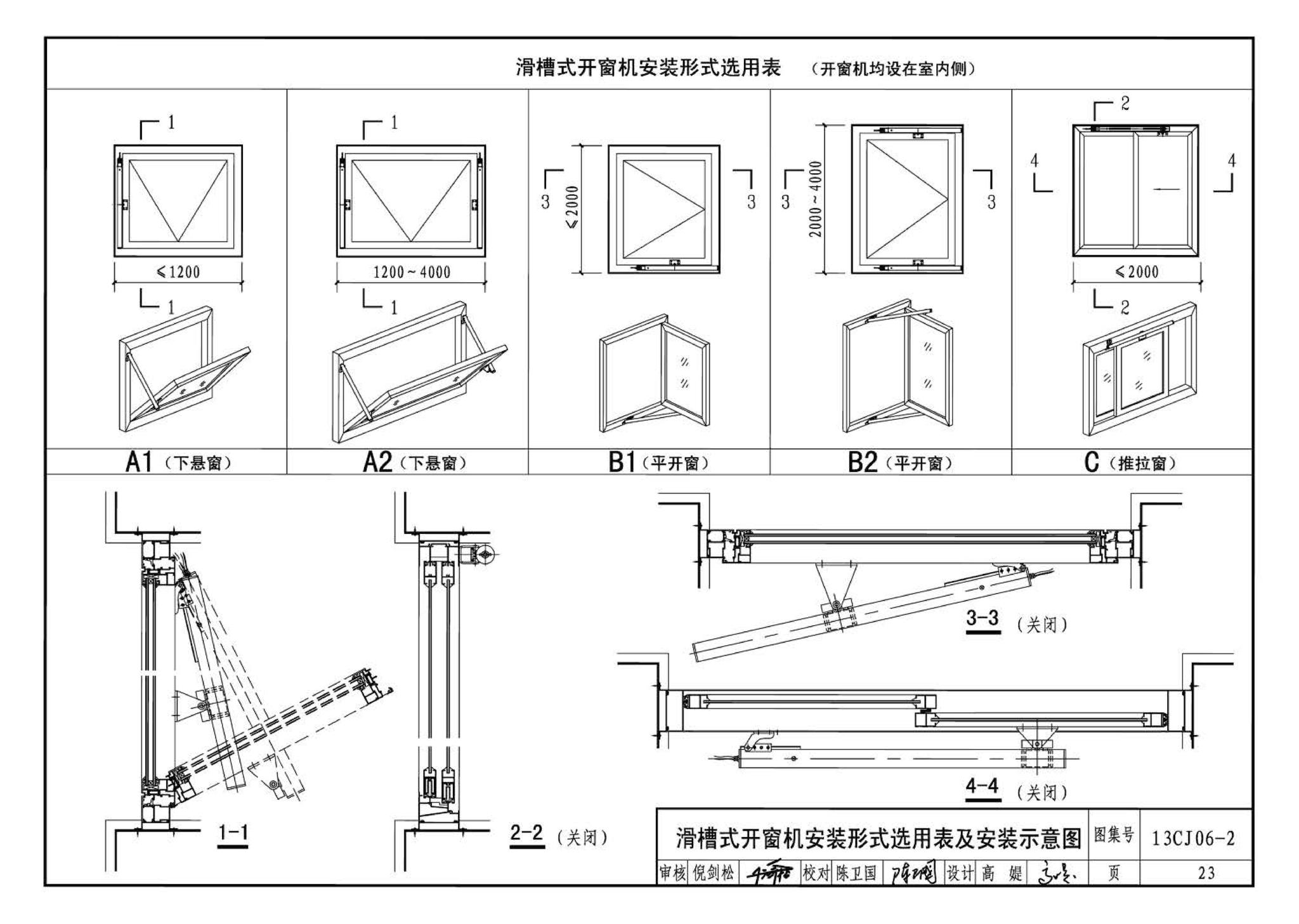 13CJ06-2--开窗机(二)  消防联动智能开窗机（参考图集）