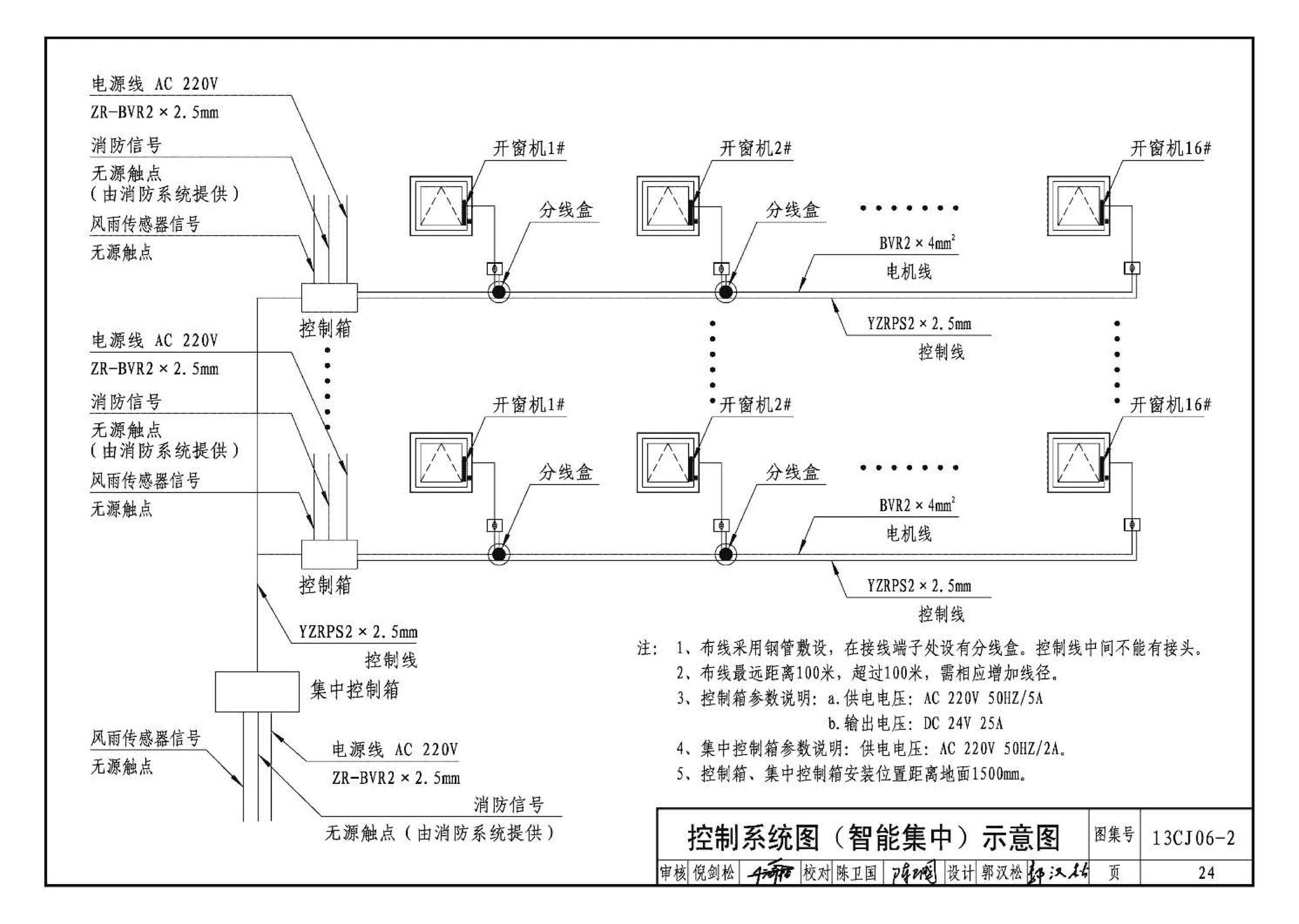 13CJ06-2--开窗机(二)  消防联动智能开窗机（参考图集）