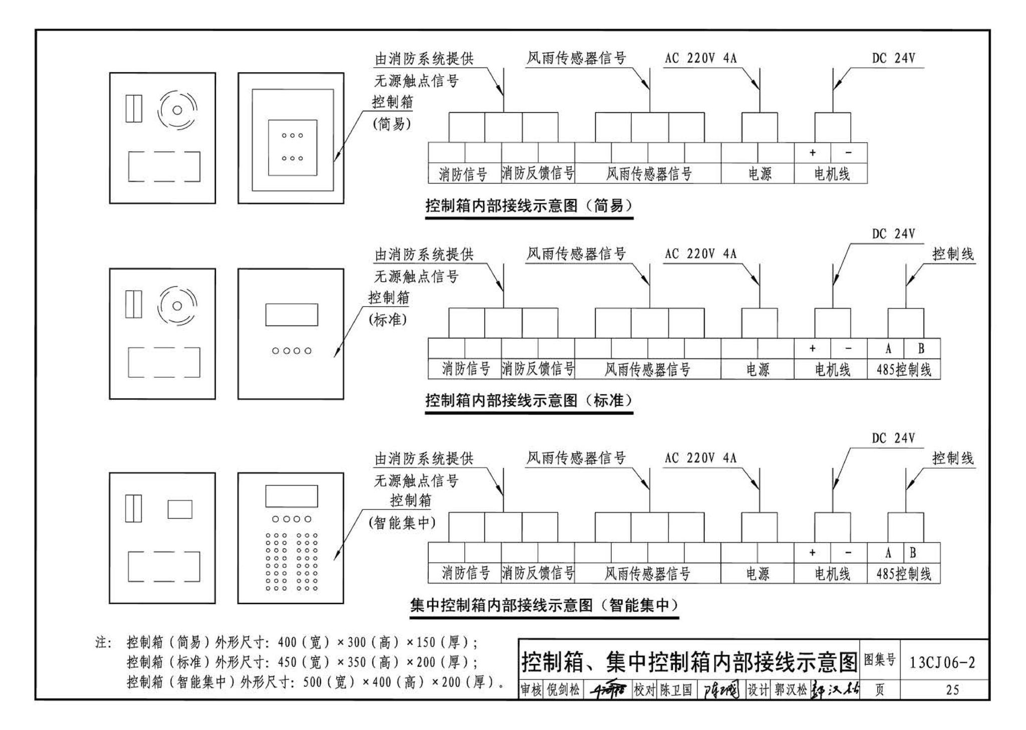 13CJ06-2--开窗机(二)  消防联动智能开窗机（参考图集）