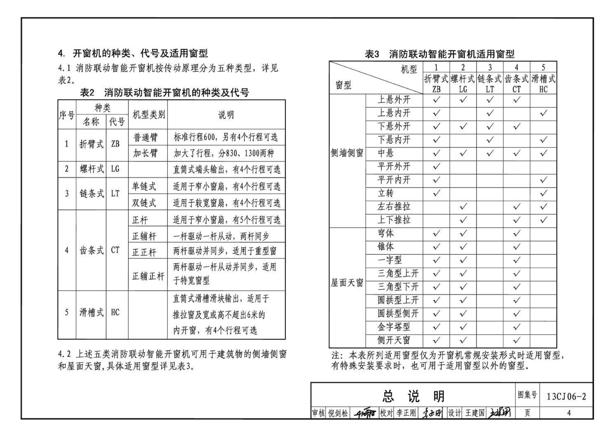 13CJ06-2--开窗机(二)  消防联动智能开窗机（参考图集）