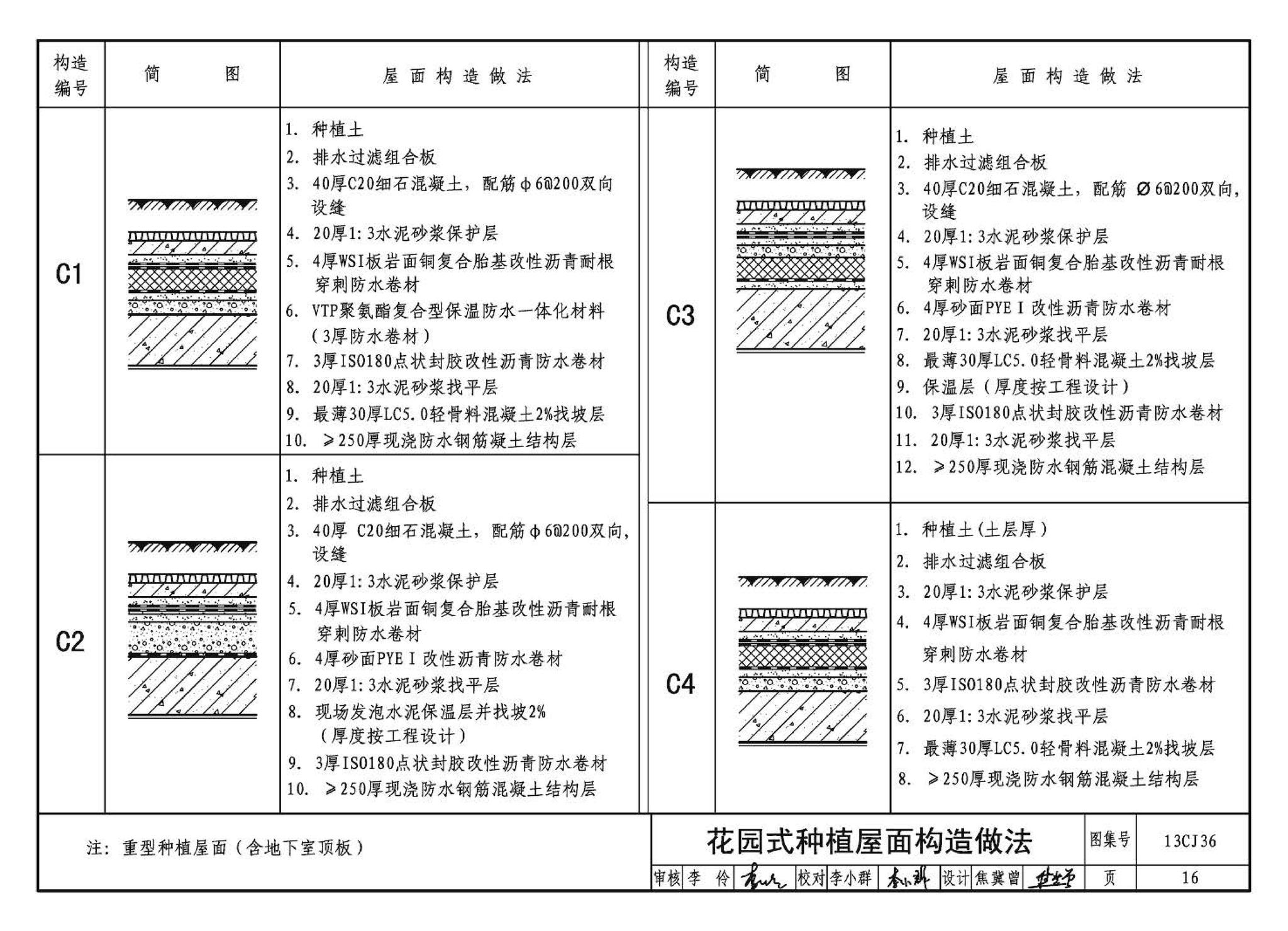 13CJ36--威达屋面防水系统建筑构造（参考图集）