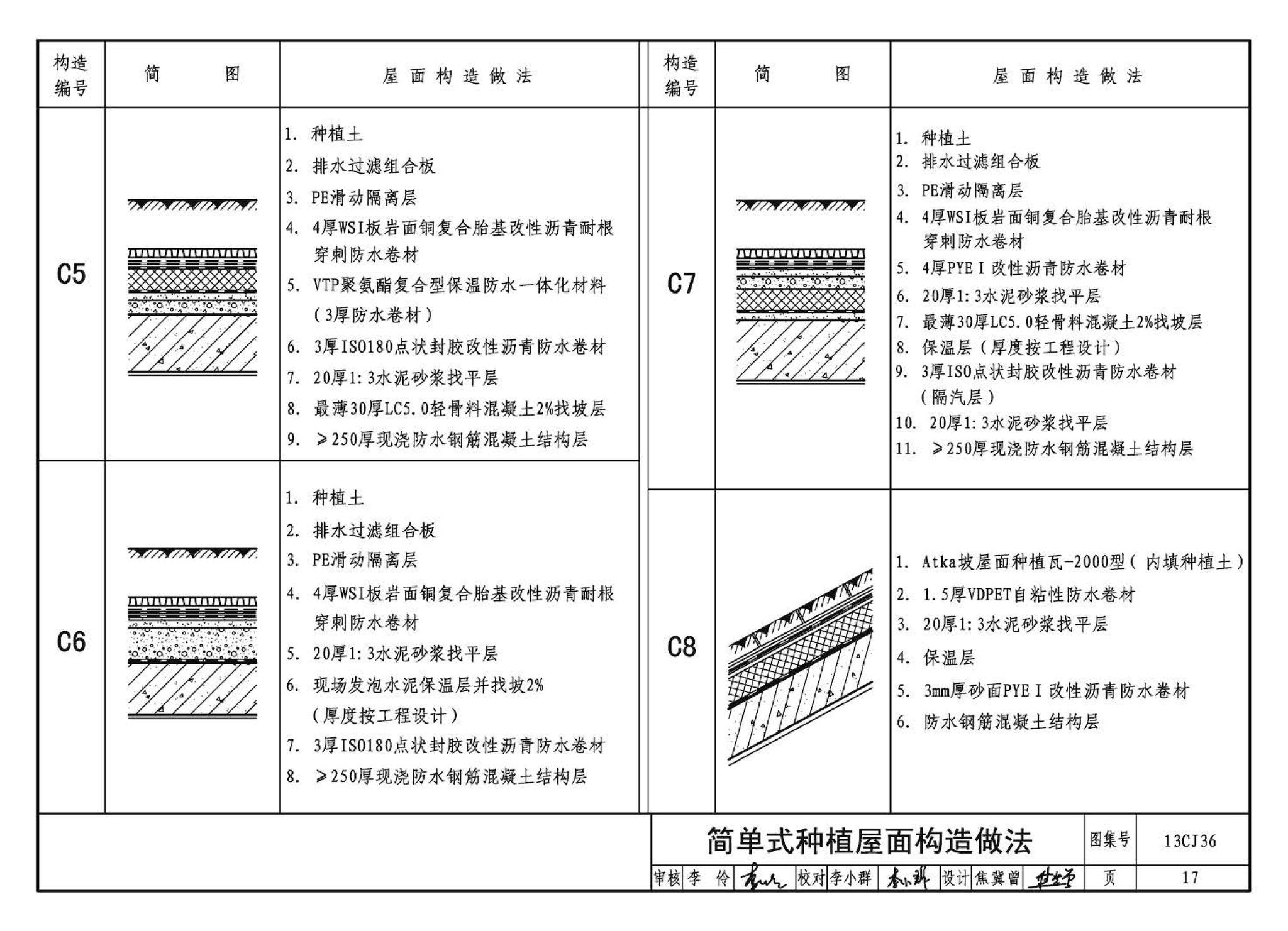 13CJ36--威达屋面防水系统建筑构造（参考图集）