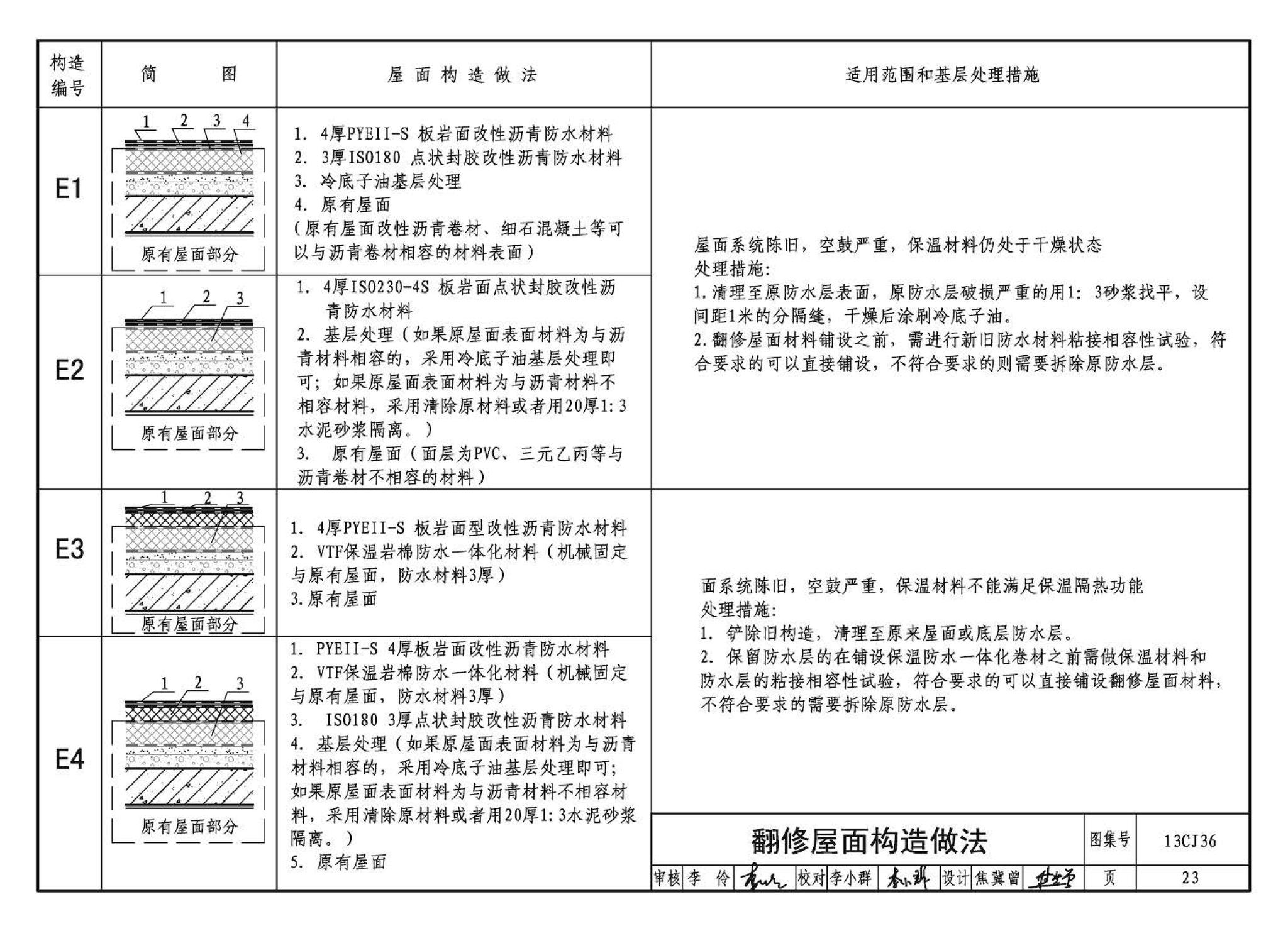 13CJ36--威达屋面防水系统建筑构造（参考图集）