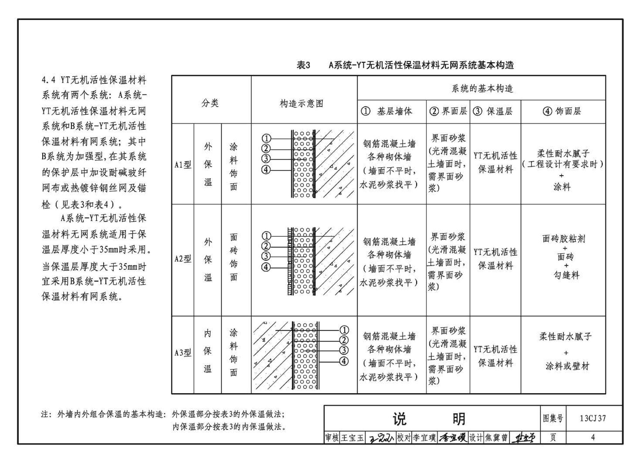 13CJ37--YT无机活性保温材料系统建筑构造（参考图集）