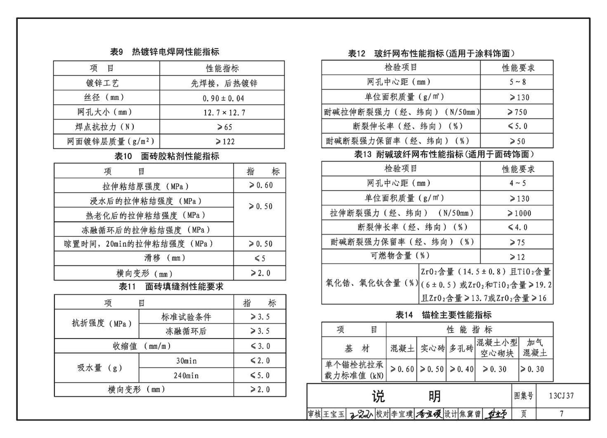 13CJ37--YT无机活性保温材料系统建筑构造（参考图集）