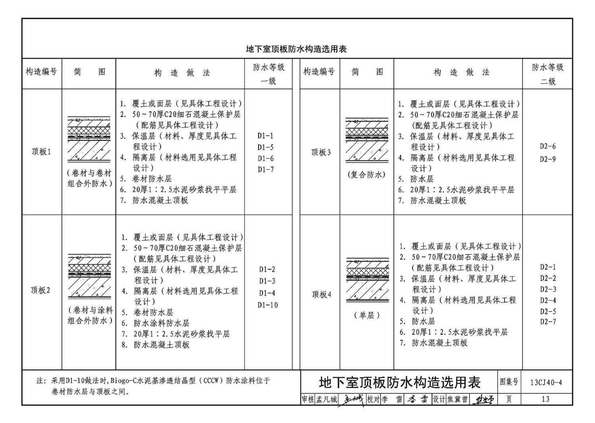 13CJ40-4--建筑防水系统构造（四）