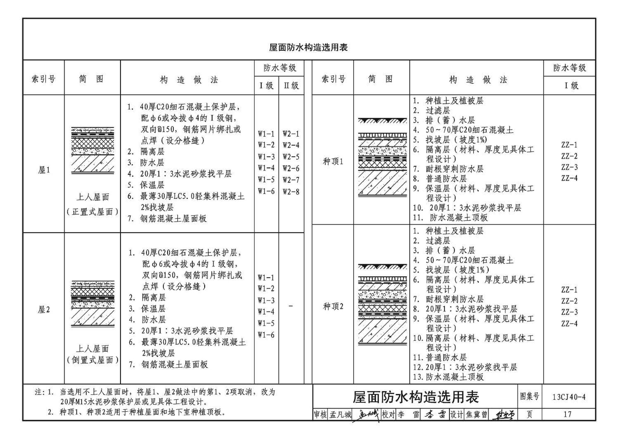 13CJ40-4--建筑防水系统构造（四）