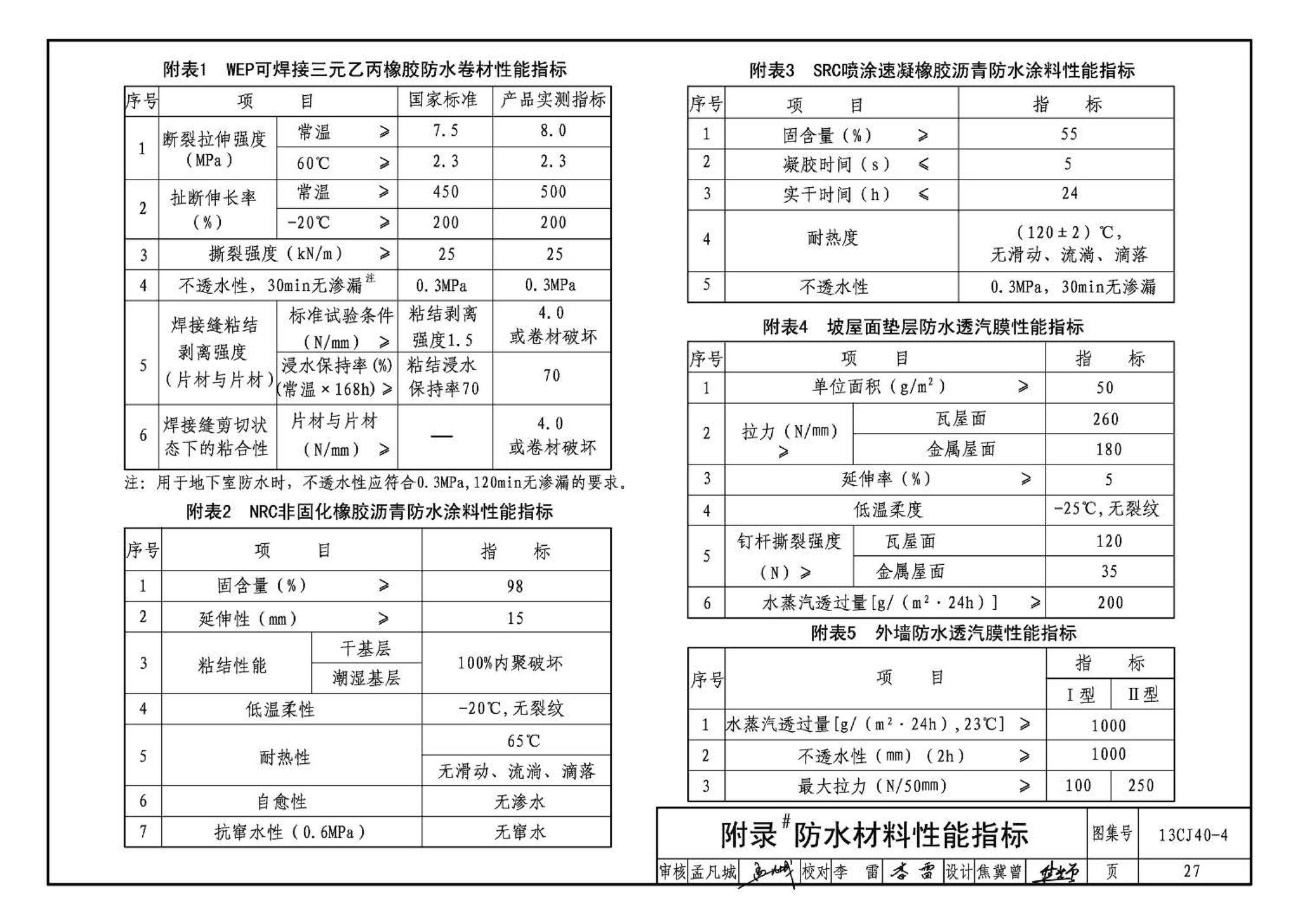 13CJ40-4--建筑防水系统构造（四）