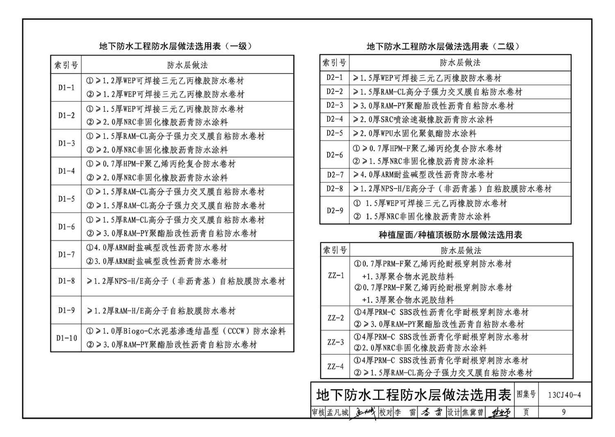 13CJ40-4--建筑防水系统构造（四）