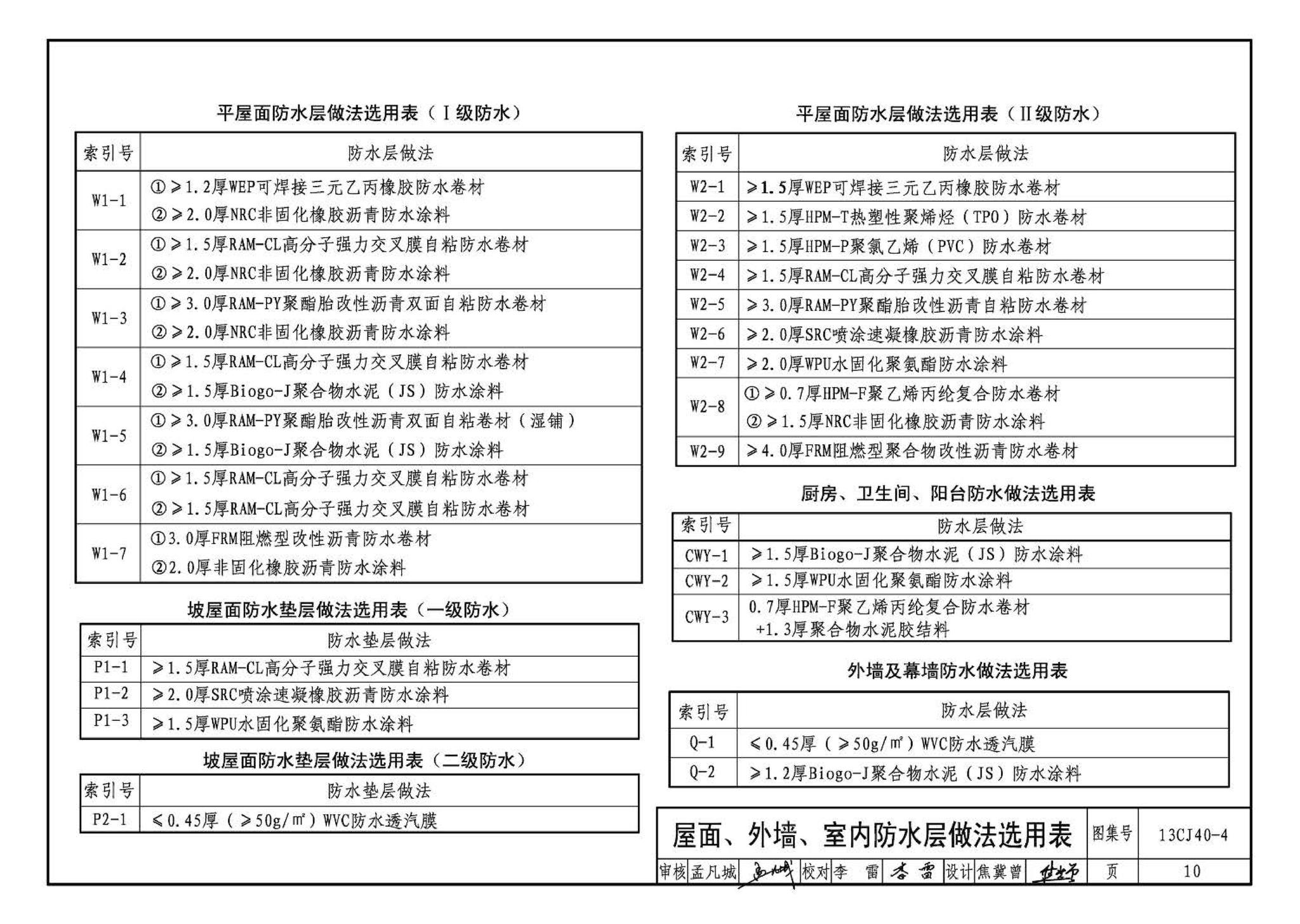 13CJ40-4--建筑防水系统构造（四）