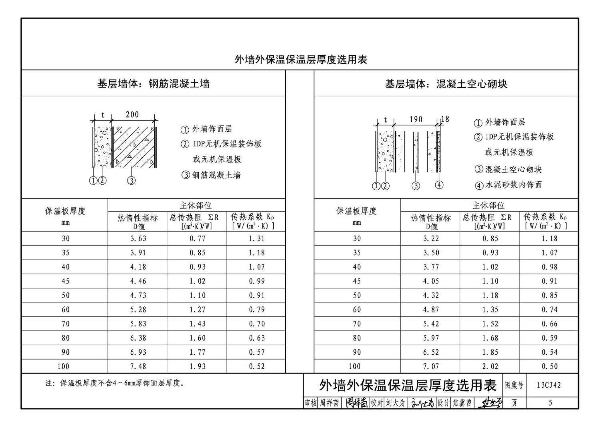 13CJ42--天意无机保温板系统建筑构造