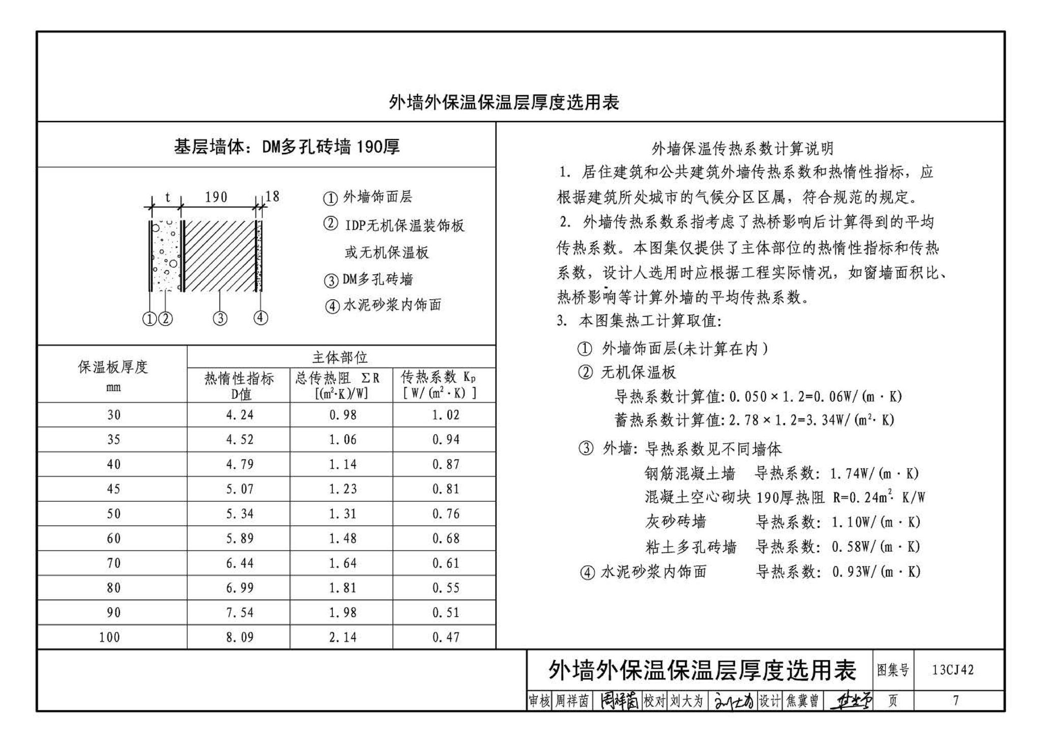 13CJ42--天意无机保温板系统建筑构造