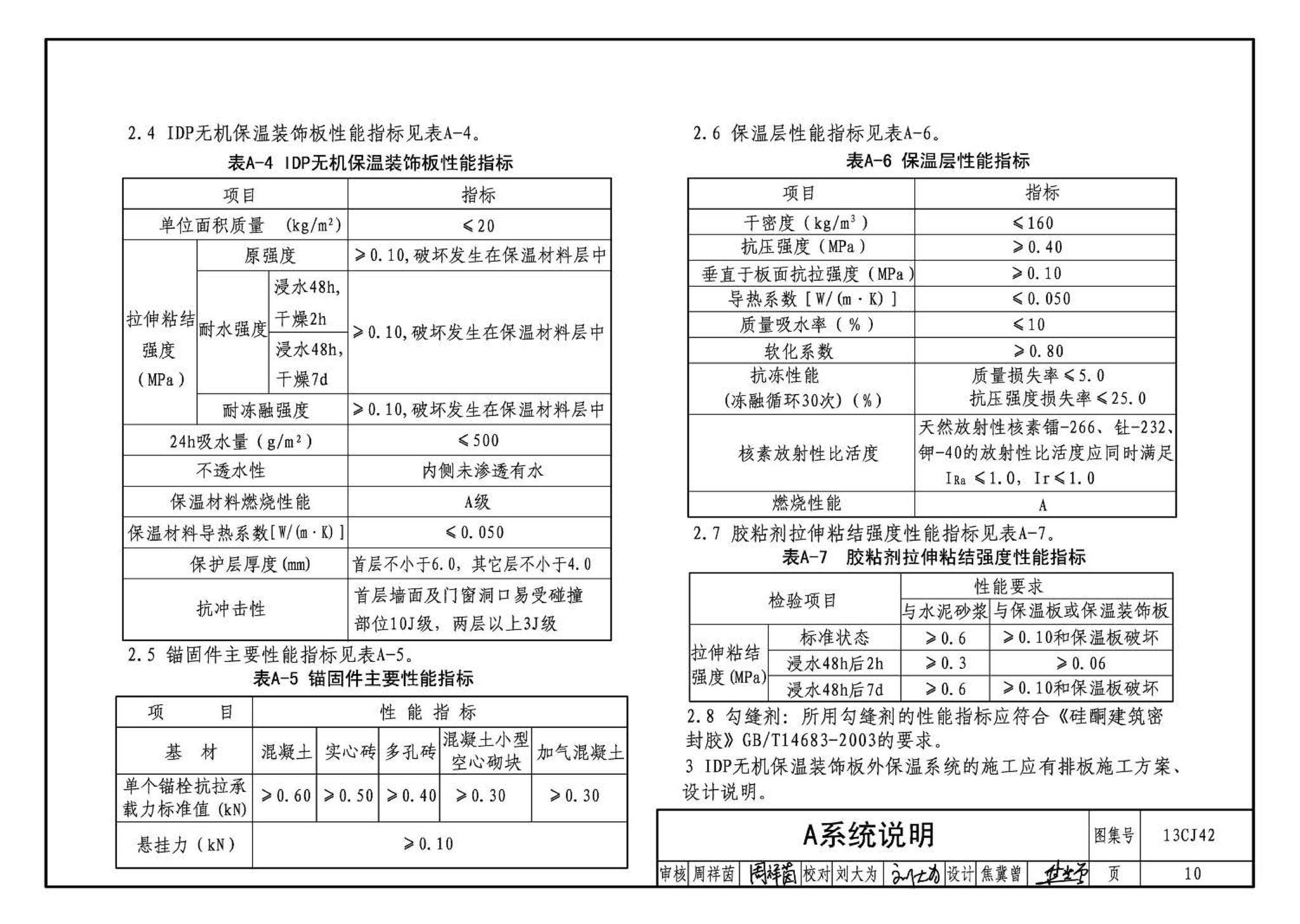 13CJ42--天意无机保温板系统建筑构造