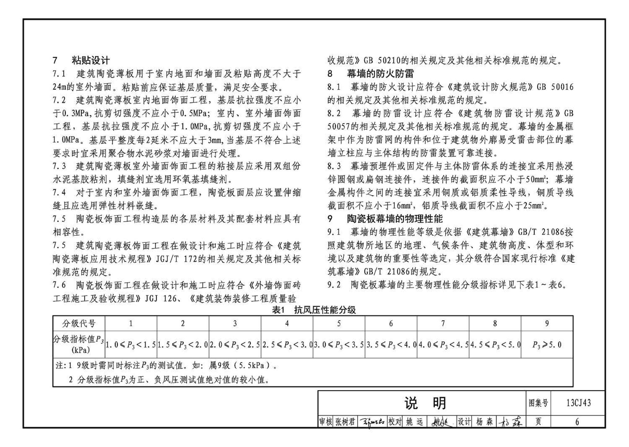 13CJ43--建筑陶瓷薄板和轻质陶瓷板工程应用（幕墙、装修）