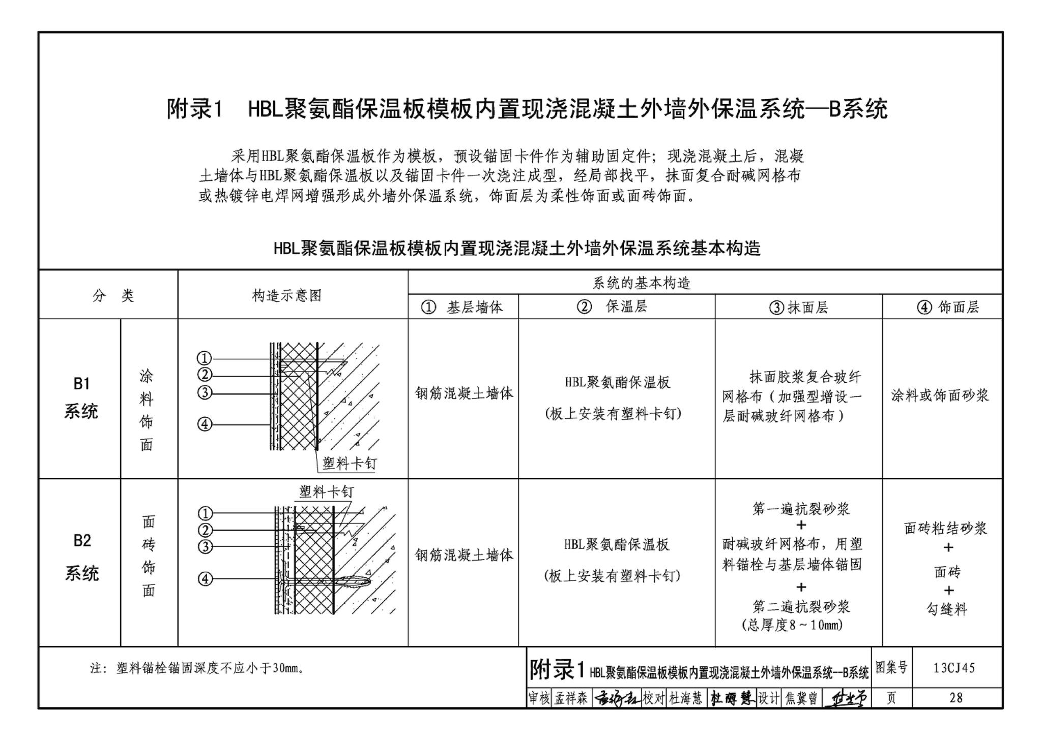 13CJ45--HBL聚氨酯板保温系统建筑构造