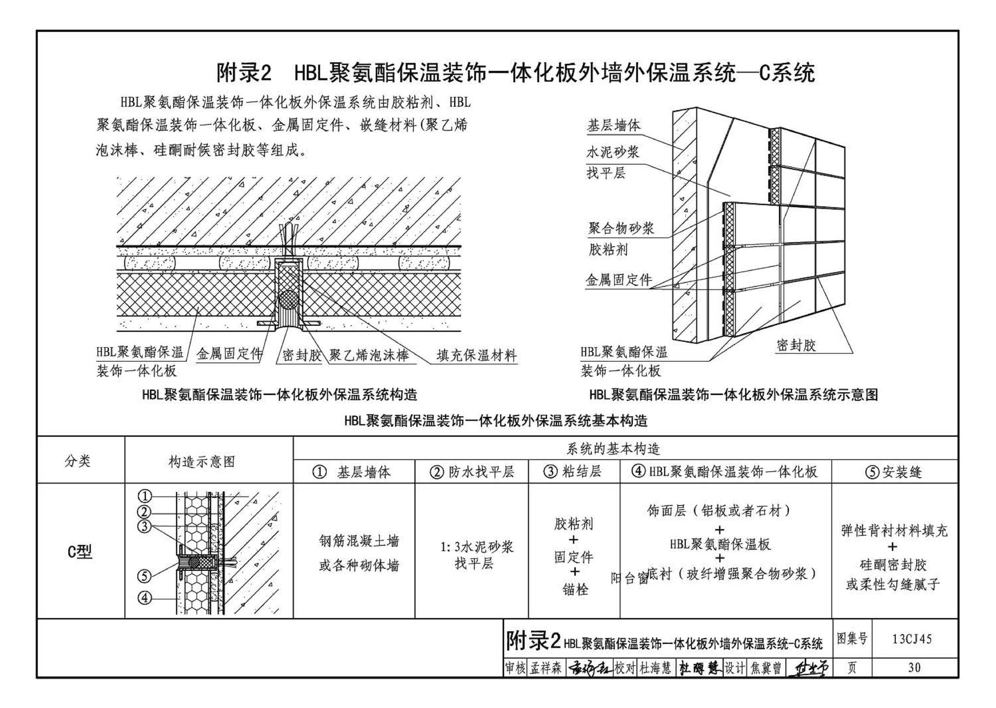 13CJ45--HBL聚氨酯板保温系统建筑构造