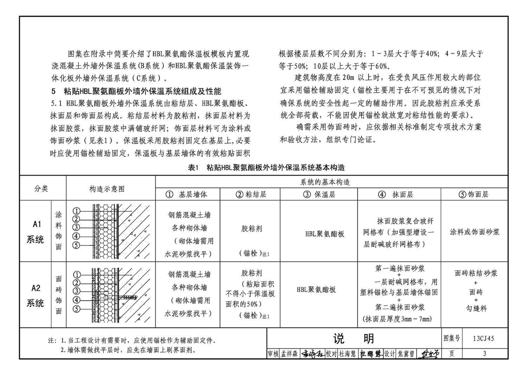 13CJ45--HBL聚氨酯板保温系统建筑构造