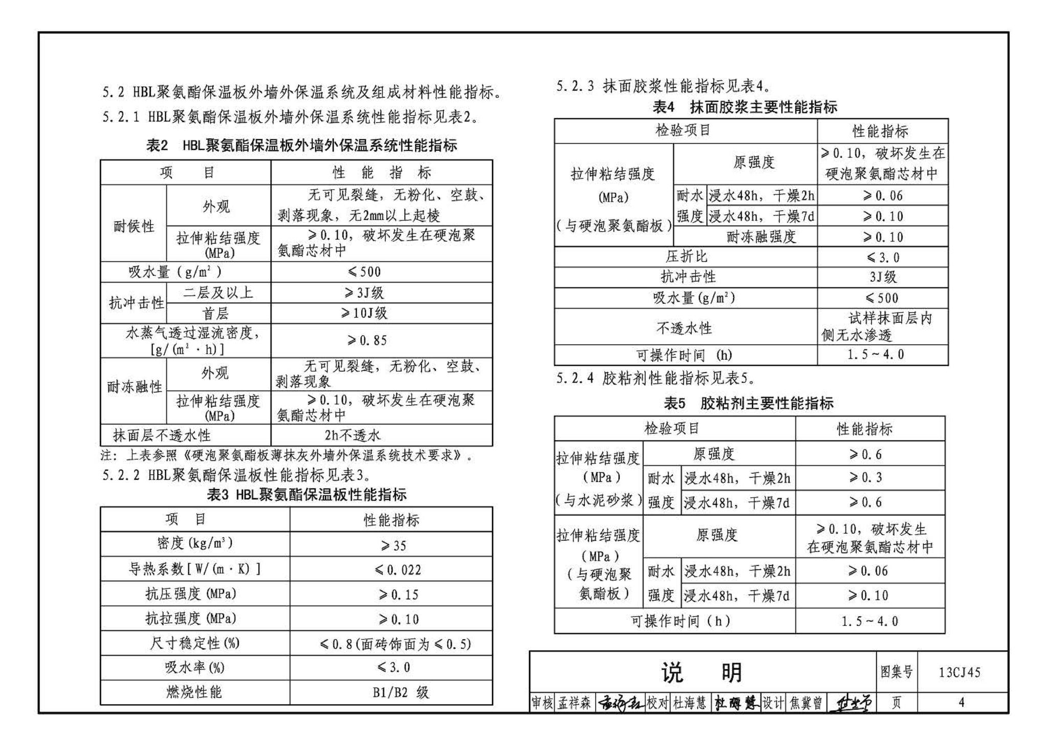 13CJ45--HBL聚氨酯板保温系统建筑构造