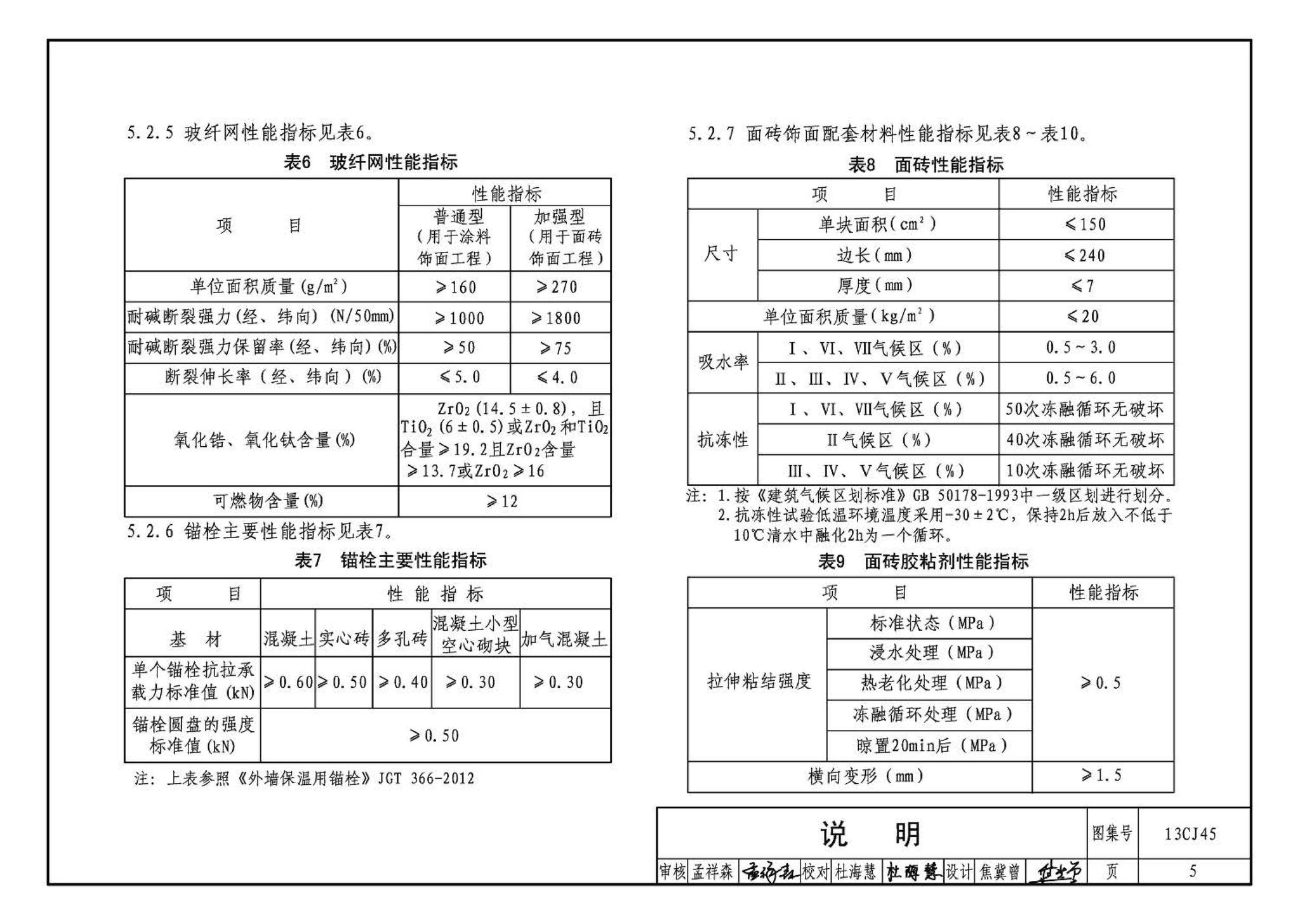 13CJ45--HBL聚氨酯板保温系统建筑构造