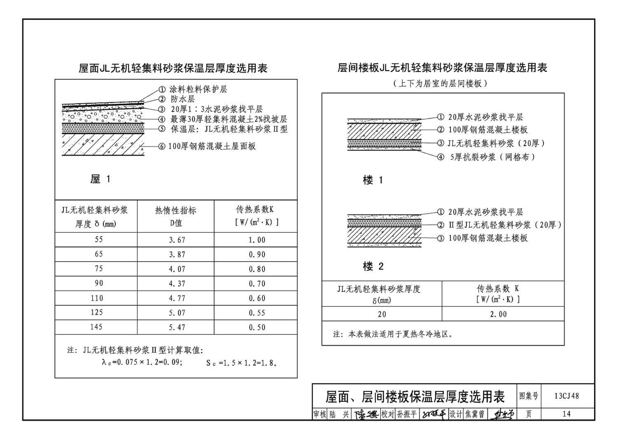 13CJ48--JL无机轻集料砂浆保温系统建筑构造