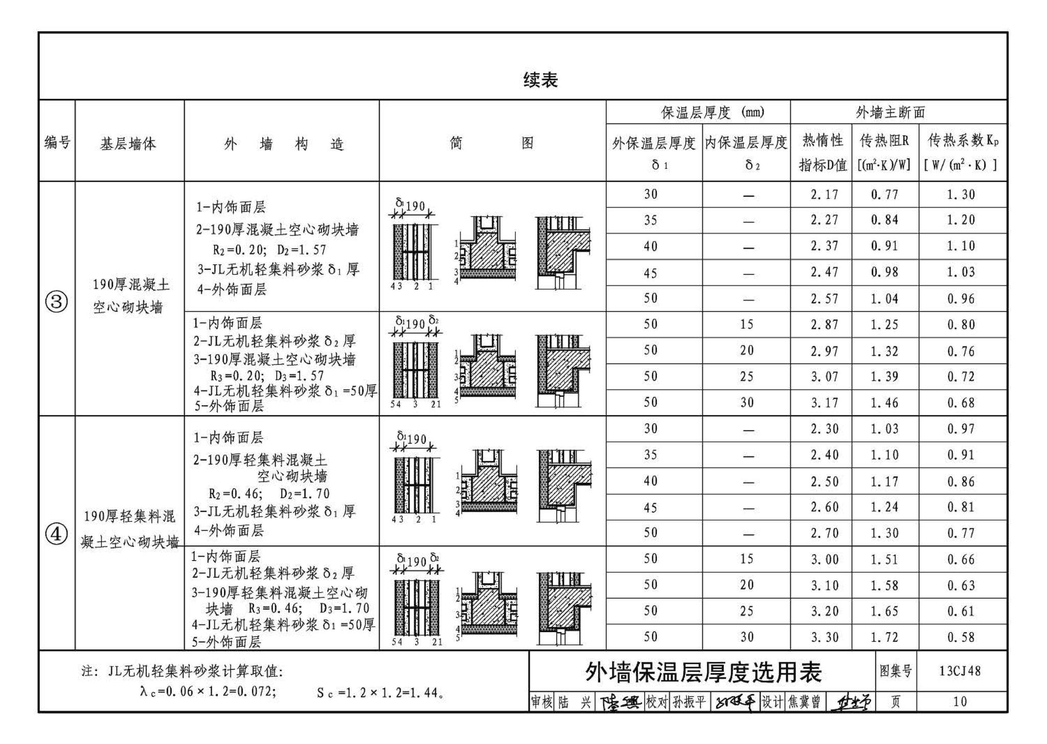 13CJ48--JL无机轻集料砂浆保温系统建筑构造